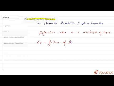 What causes chromatic aberration?