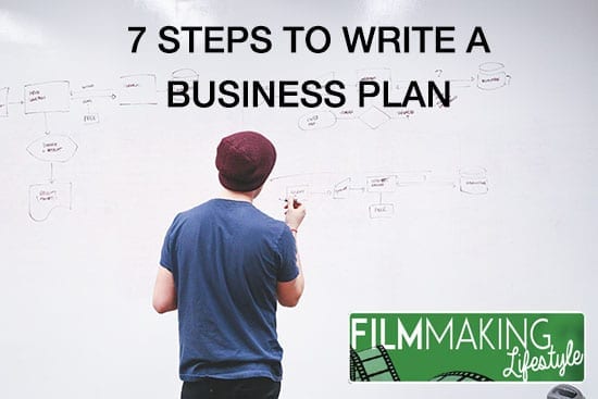 how to write a business plan for a video production company