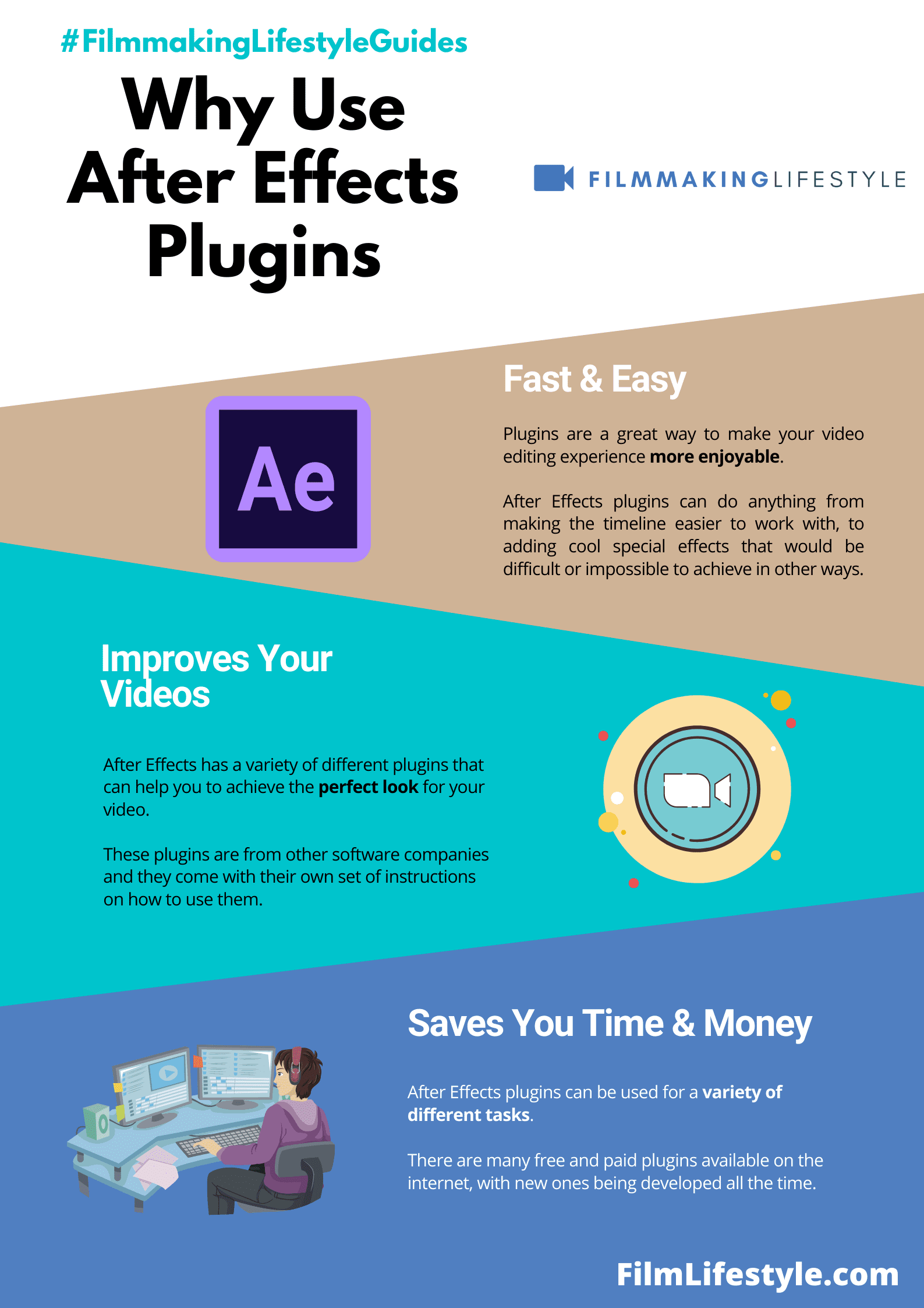 download after effects cs6 plugins free