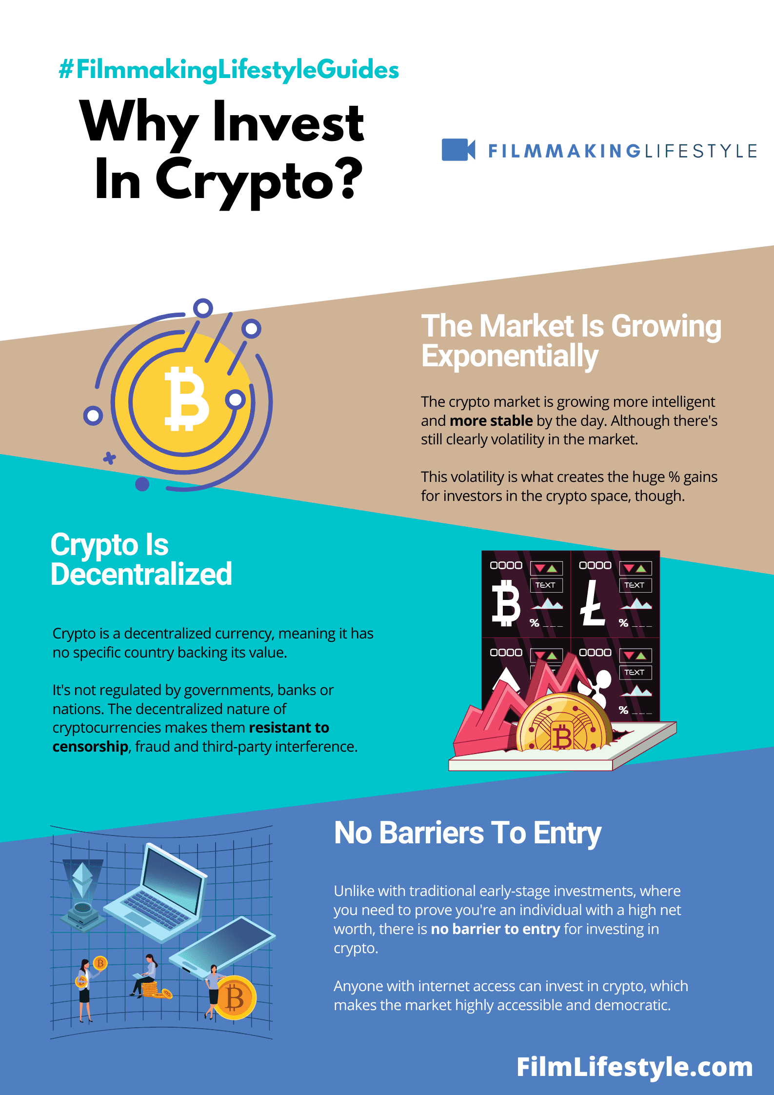 long term invest in cryptocurrencies