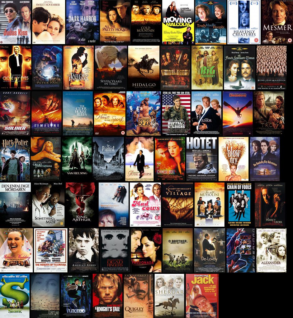 movie genres presentation