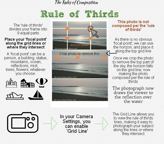 periodieke Cursus Zijn bekend Rules Of Shot Composition: The Definitive Guide • Filmmaking Lifestyle