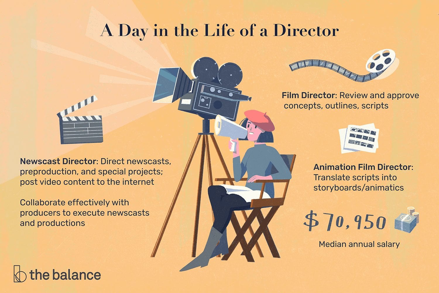 Outrageous Info About How To Be Film Director - Philosophypeter5