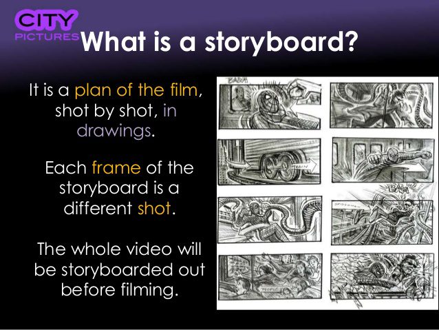 what is a storyboard
