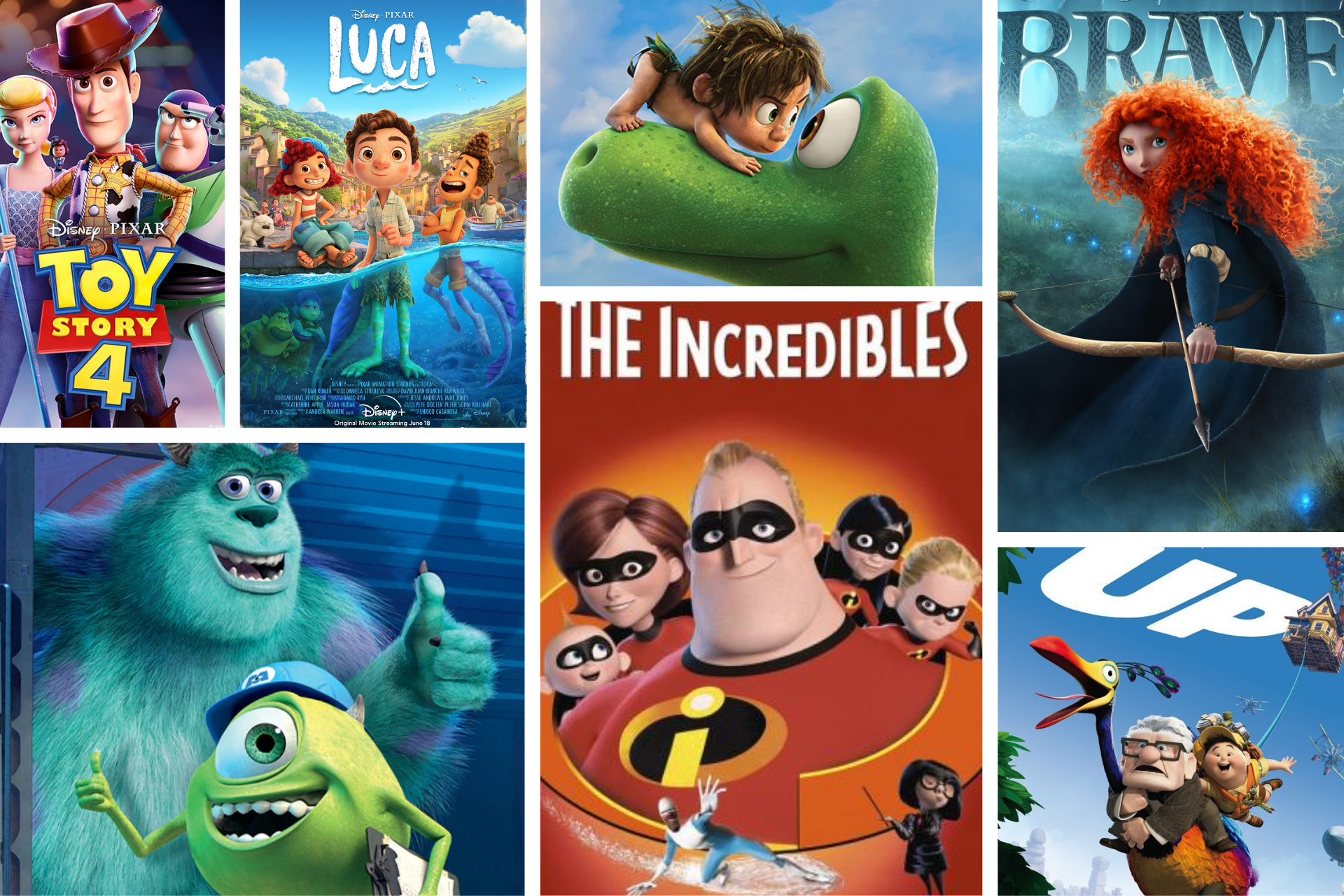 Best Pixar Movies: 23 Top Pixar Films • Filmmaking Lifestyle