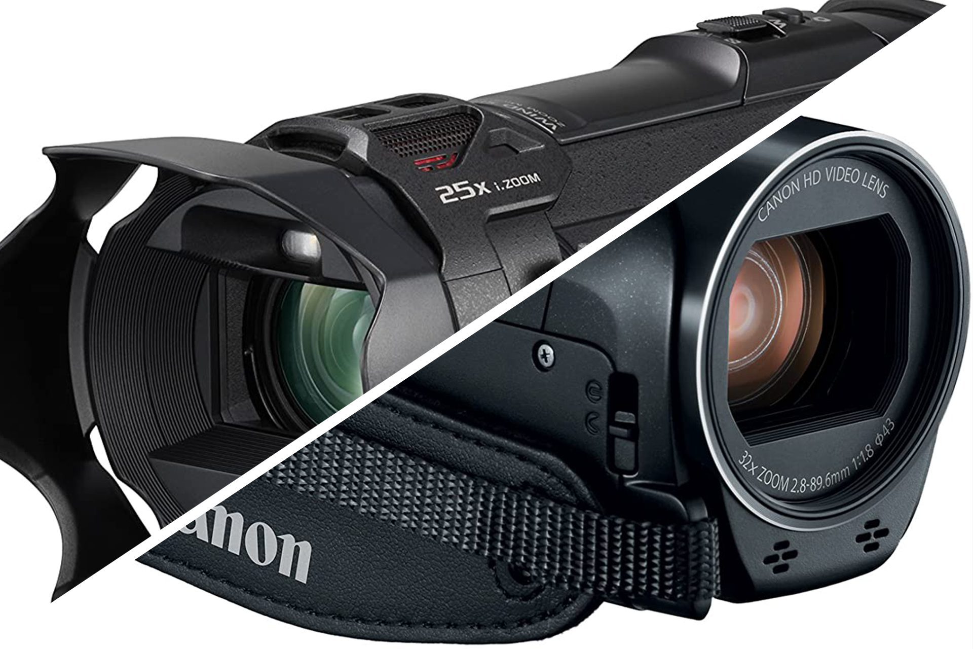 En sætning biologi Tag fat Best Camcorder in 2023: 9 Of The Top Camcorders Out There • Filmmaking  Lifestyle