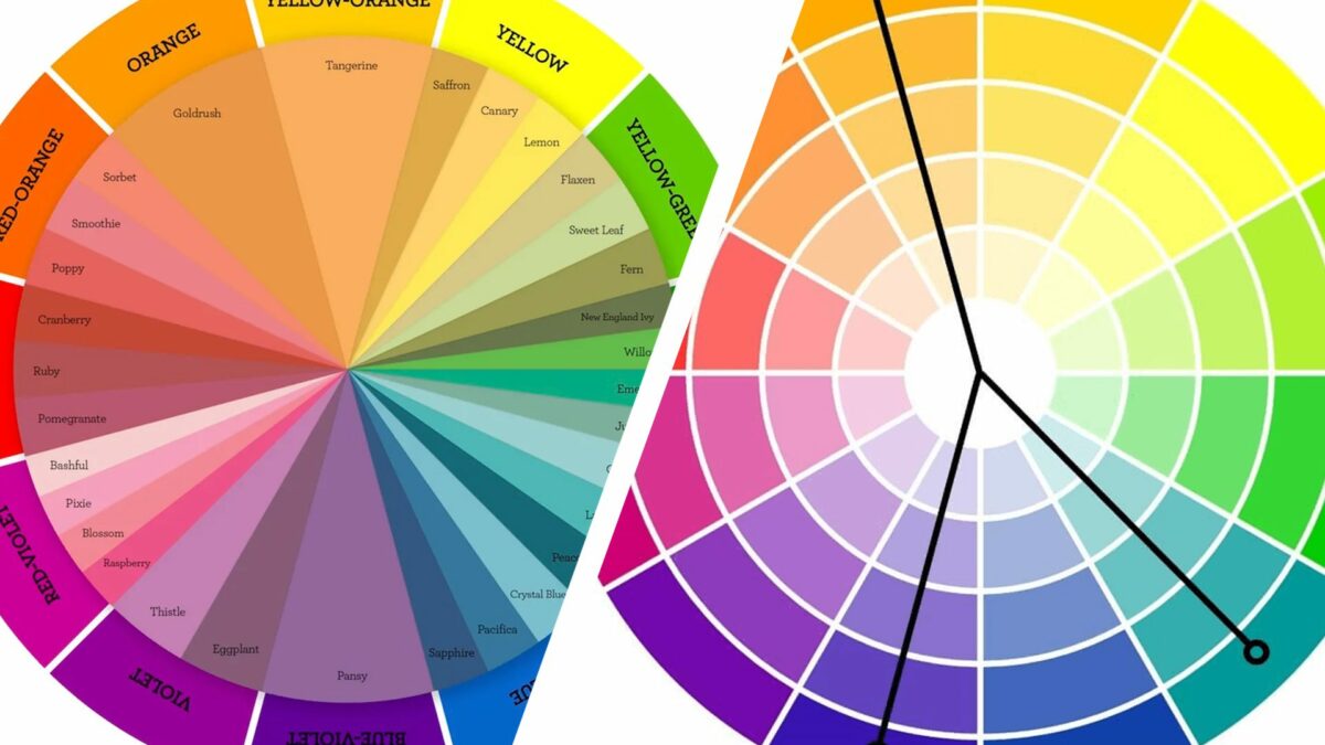 Triadic Color Scheme