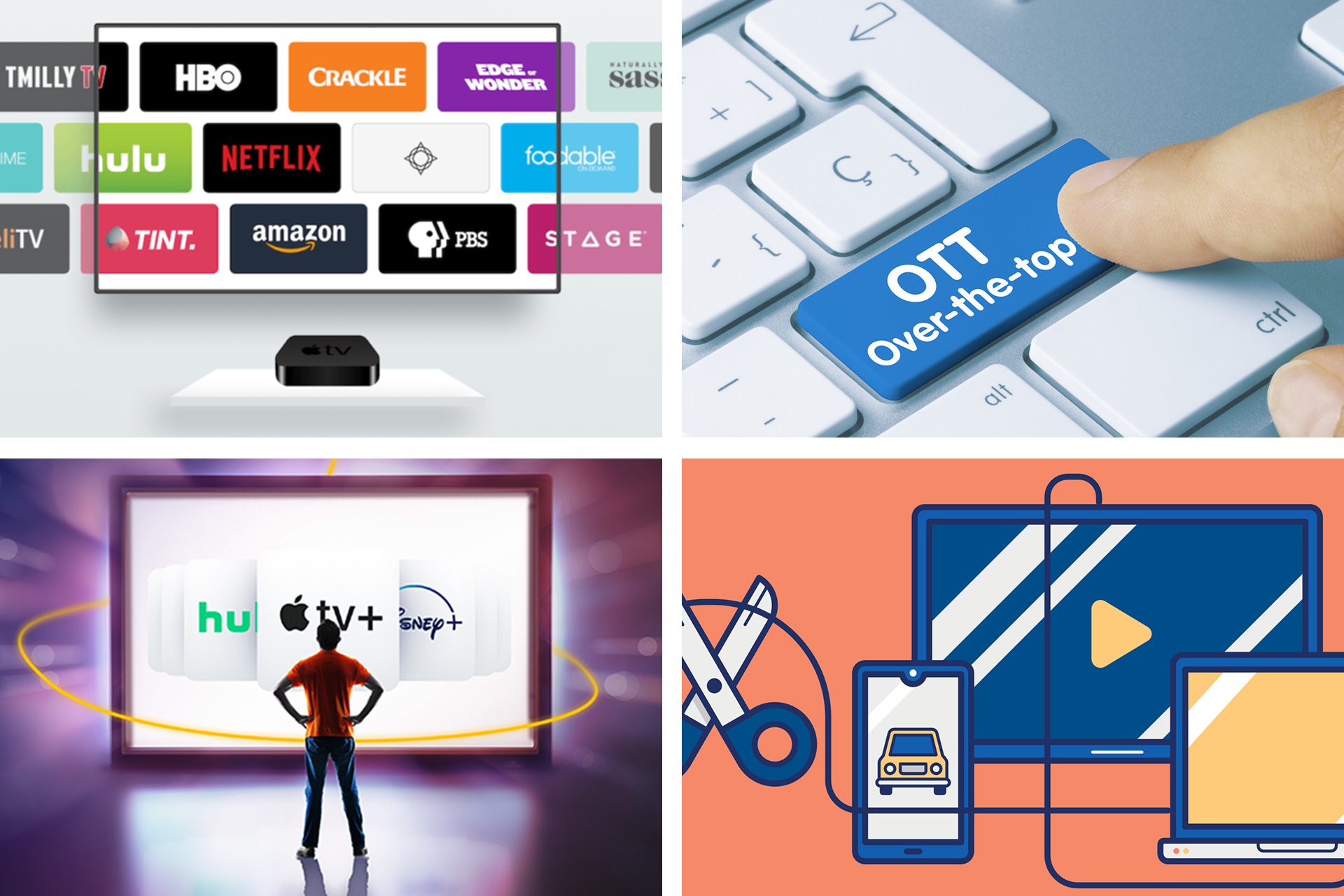 What Is OTT (Over the Top)? OTT Definition, Examples and Tutorials • Filmmaking Lifestyle