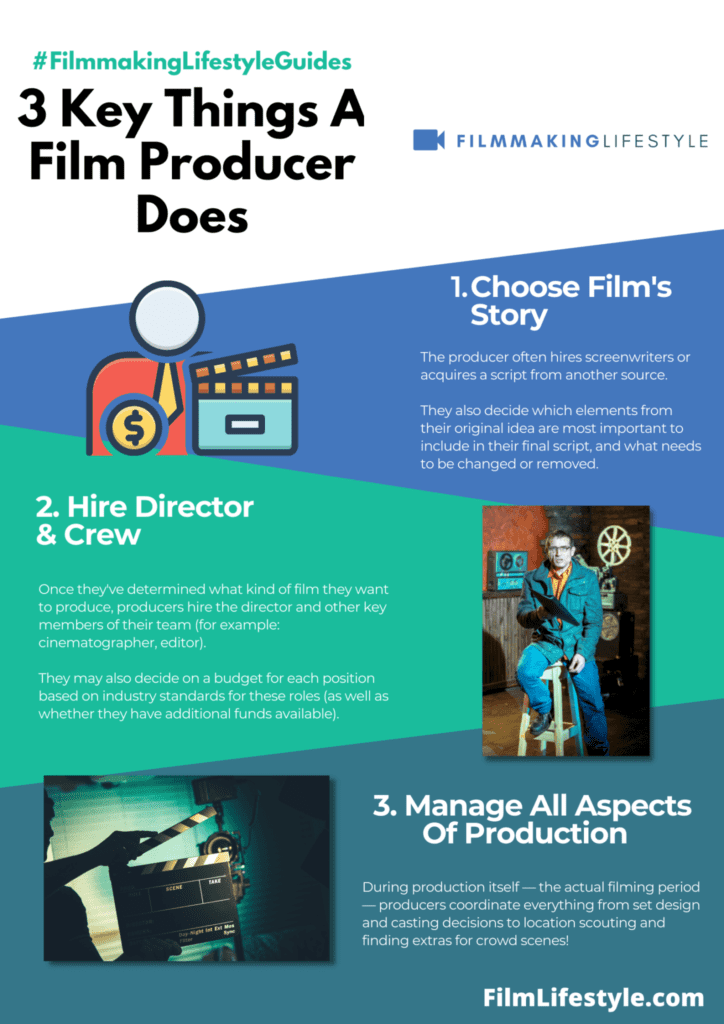 film producer