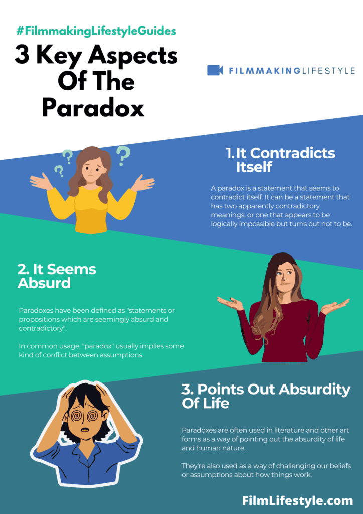 What Is A Paradox Definition Examples And How To Use It 8769