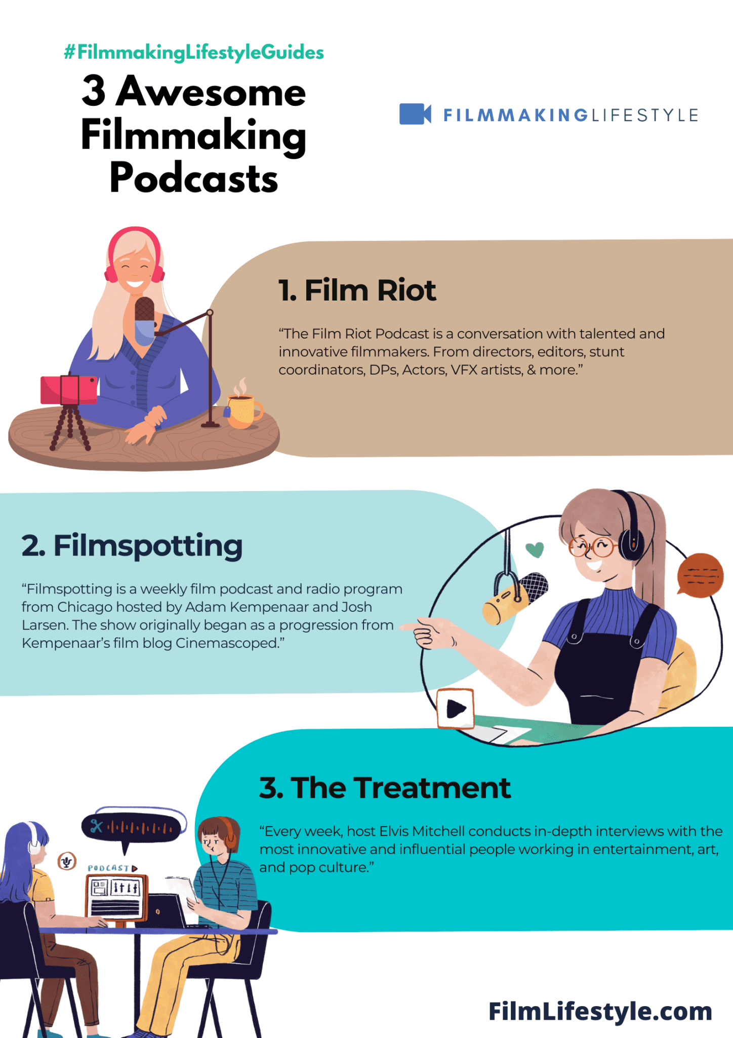 Filmmaking Podcasts
