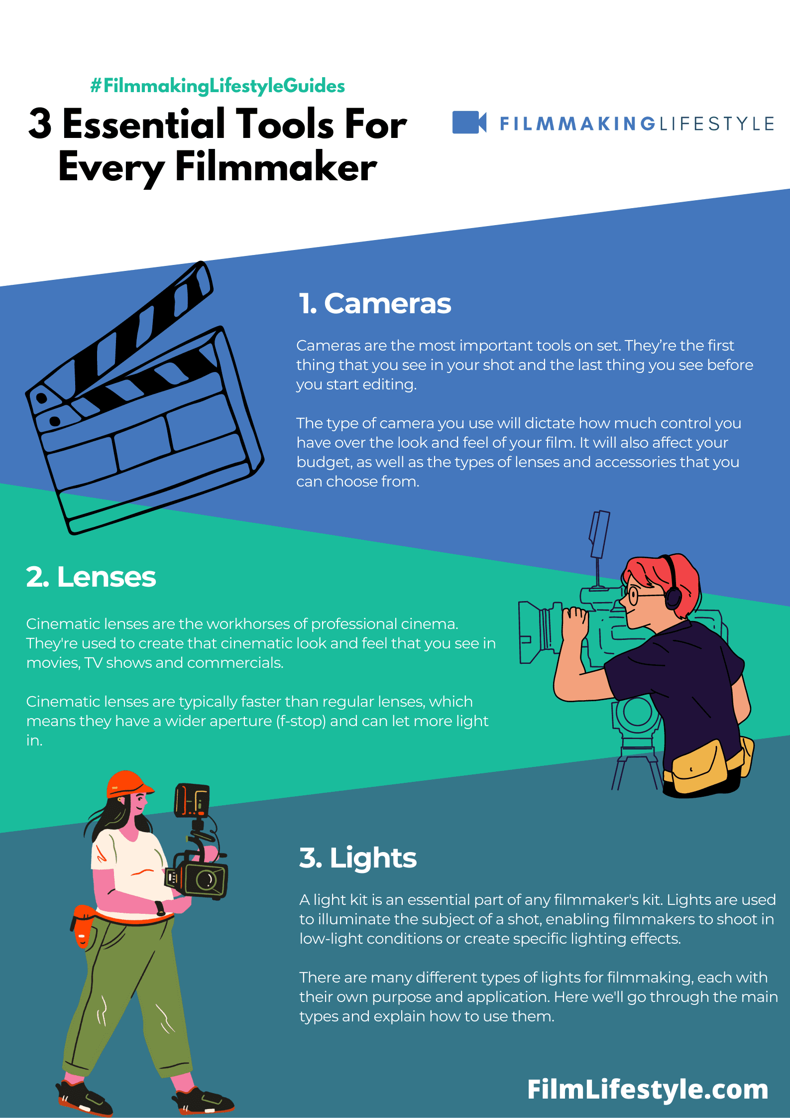 Essential Tools For Every Filmmaker