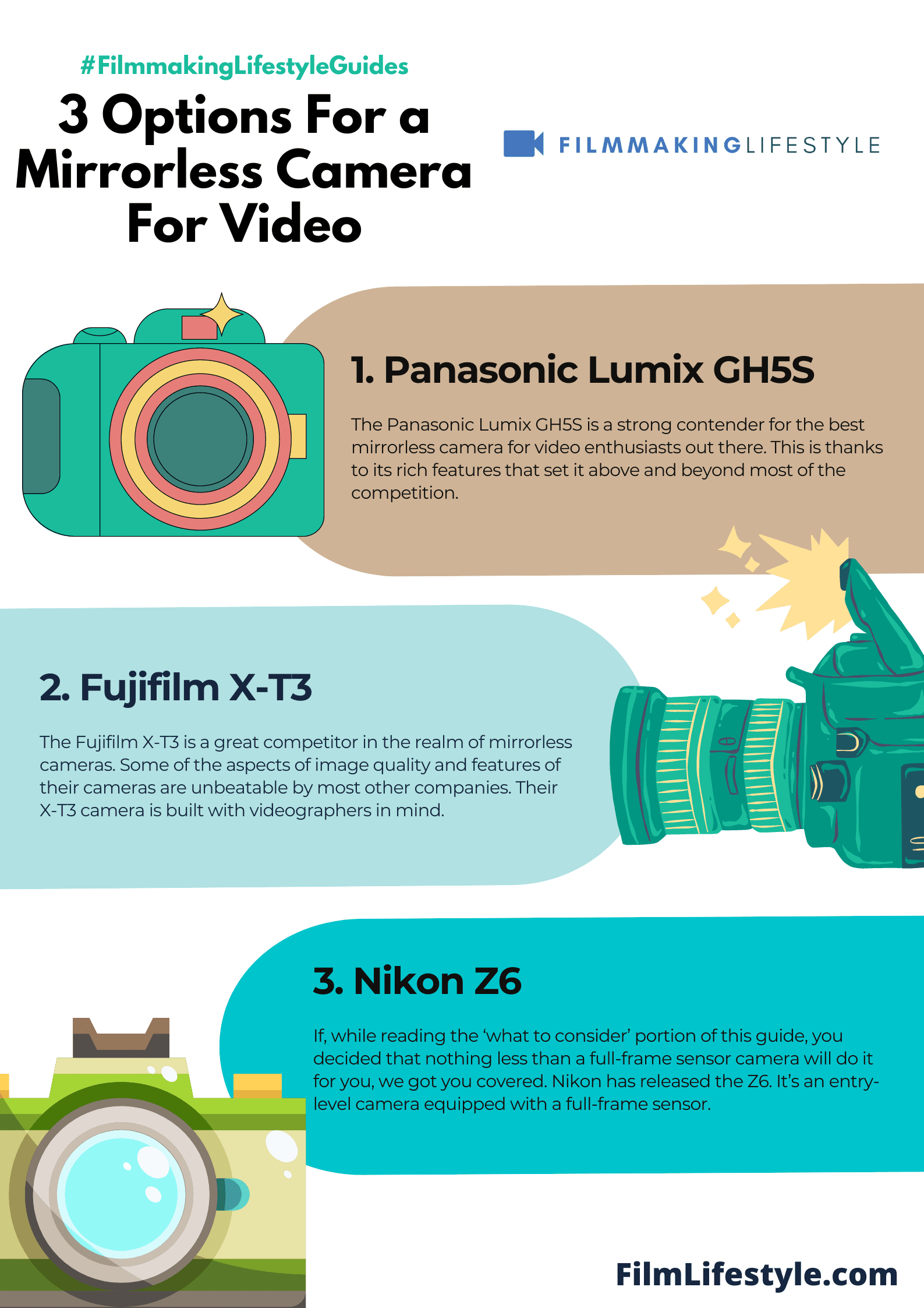 Best Mirrorless Camera For Video