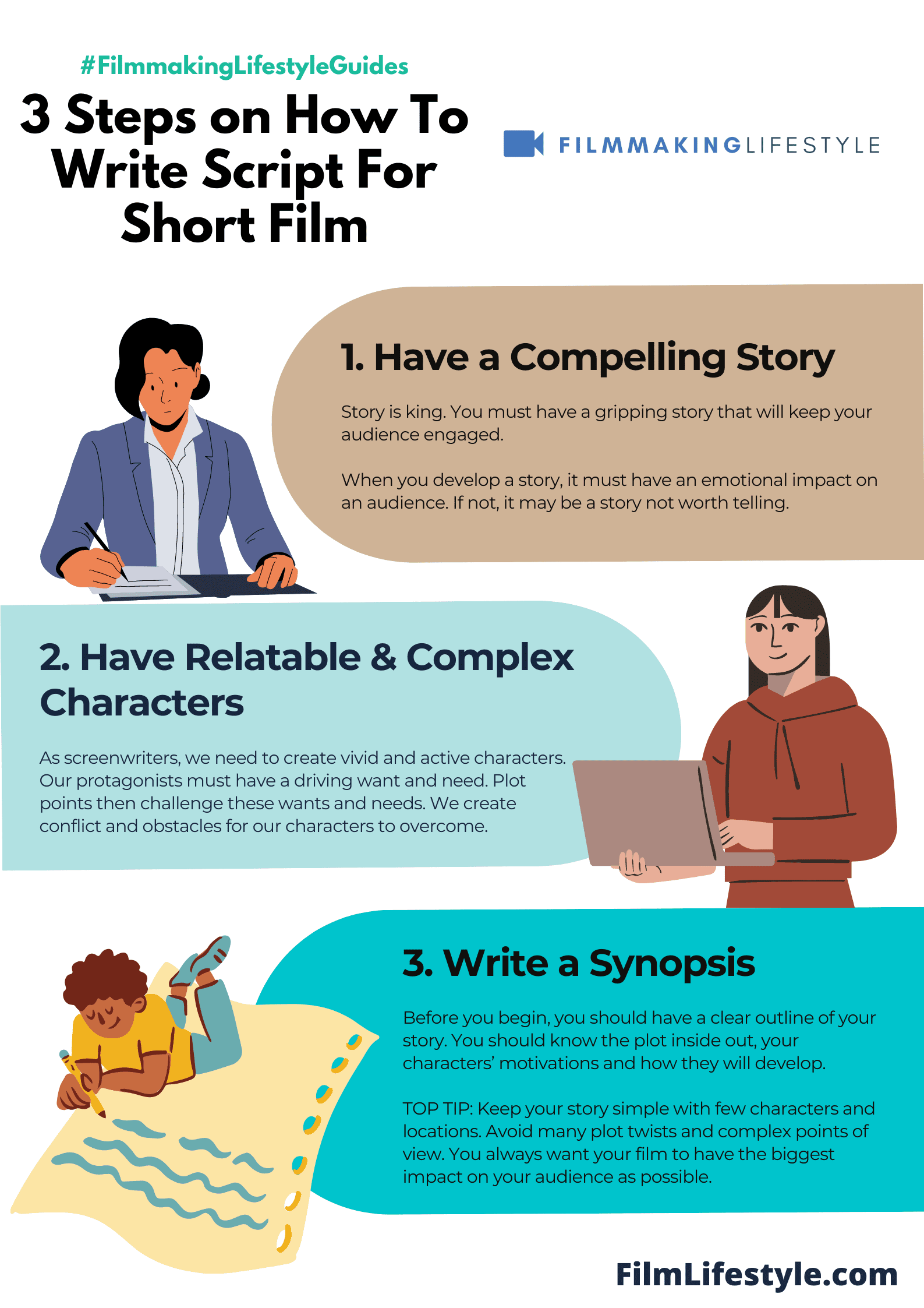 How Write A Short Film Script For Beginners