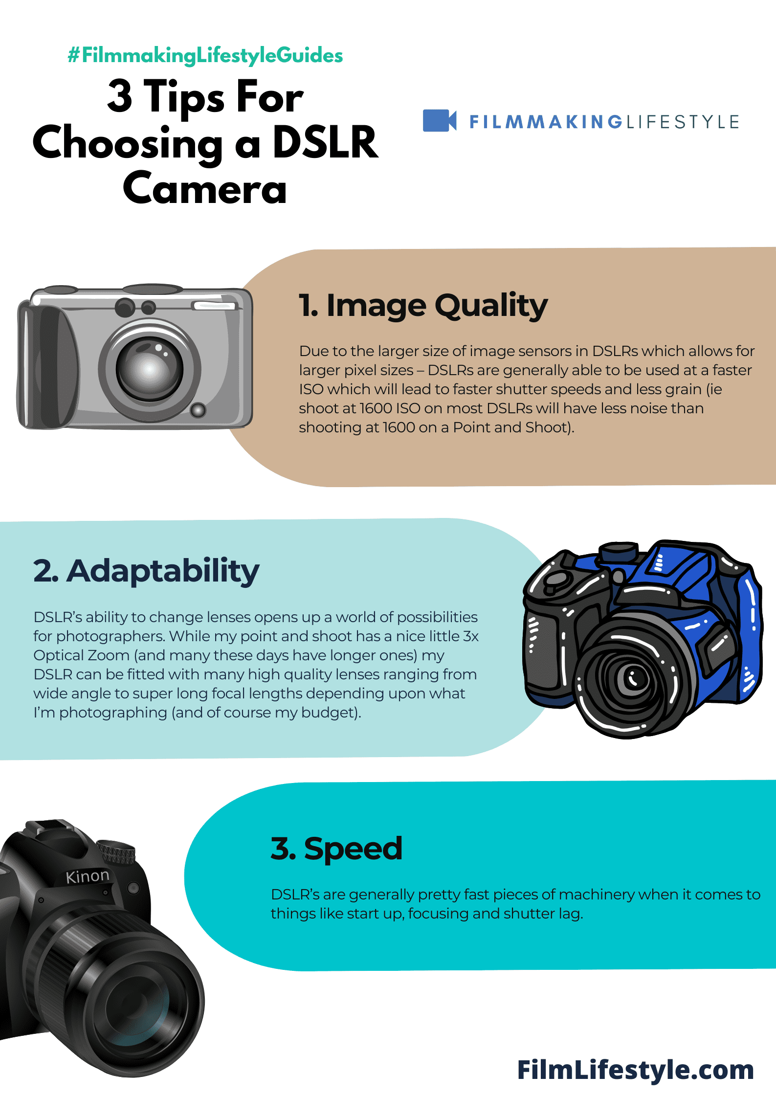 Best DSLR Cameras