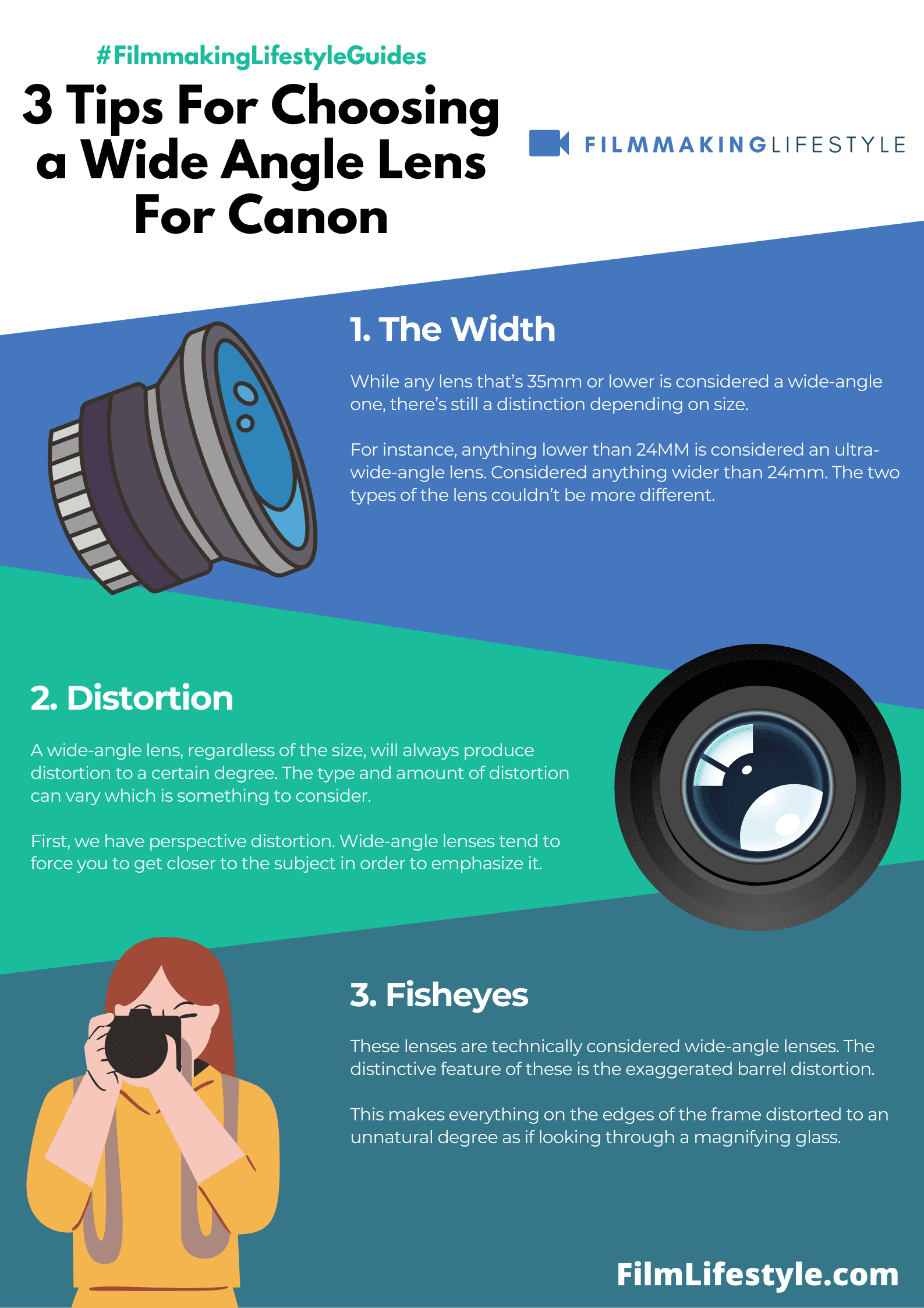 Best Wide Angle Lens For Canon