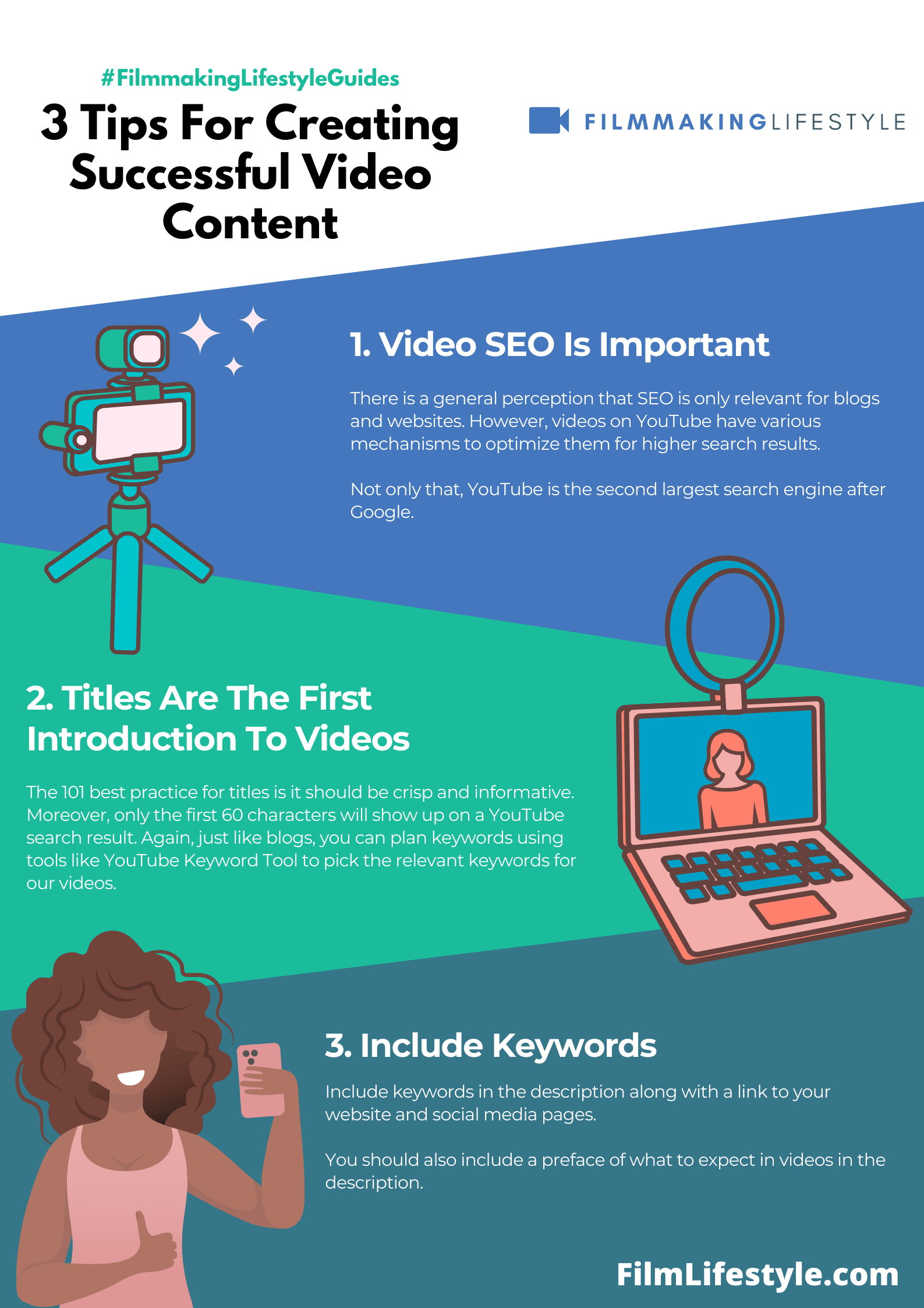 Create Successful Video Content