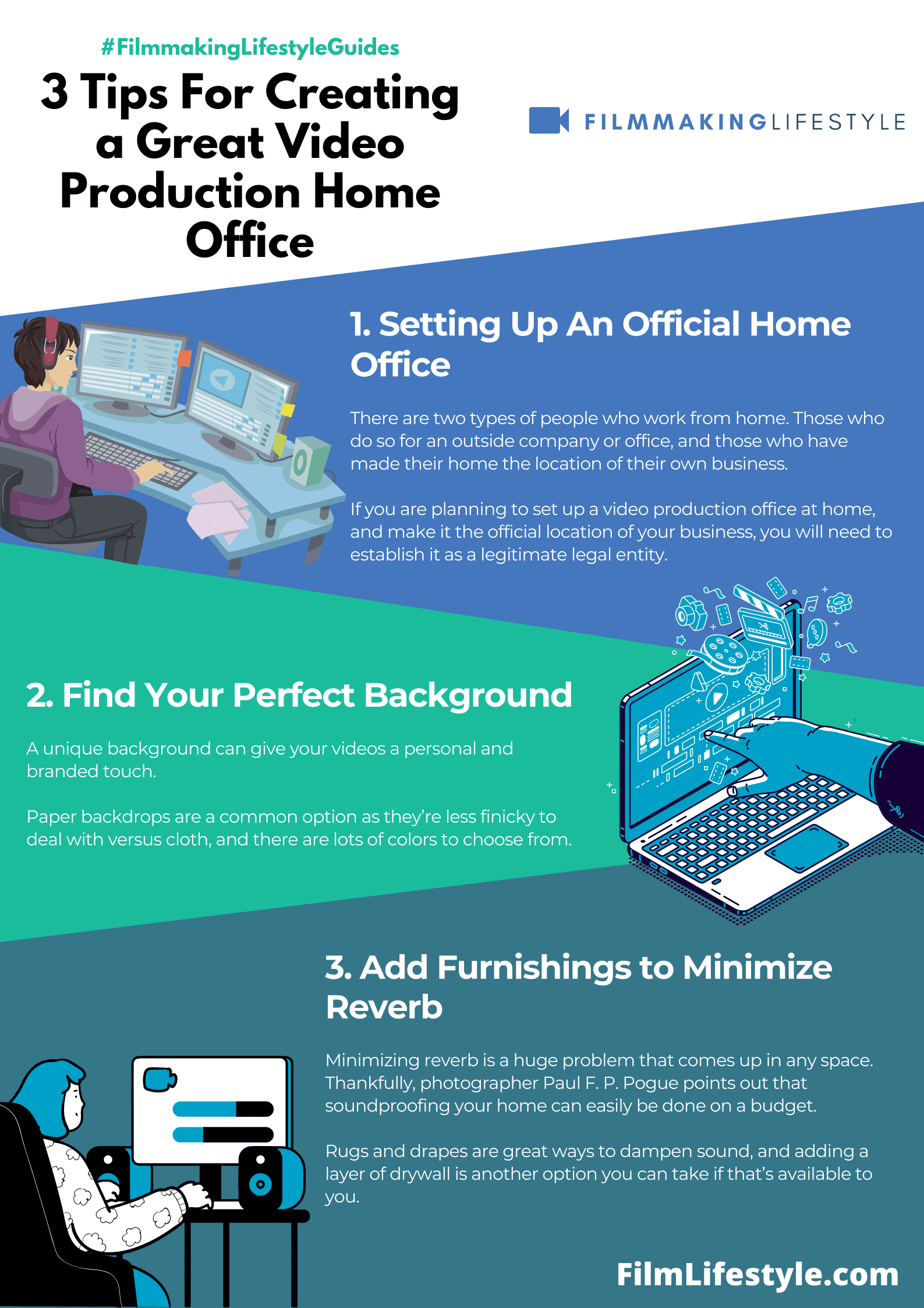 Creating a Great Video Production Home Office