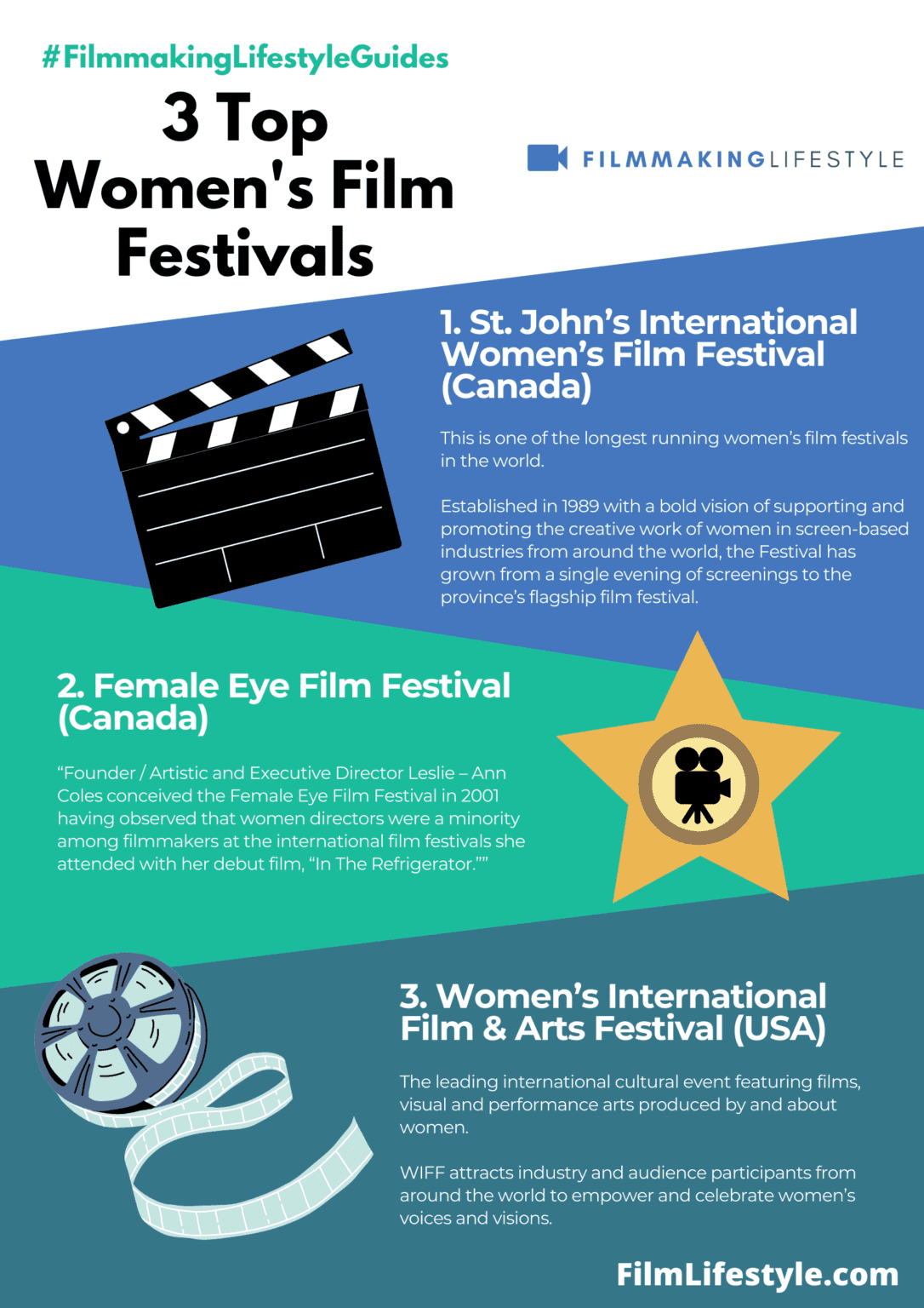 Women's Film Festivals 19 of the Best Women's Film Festivals in the World