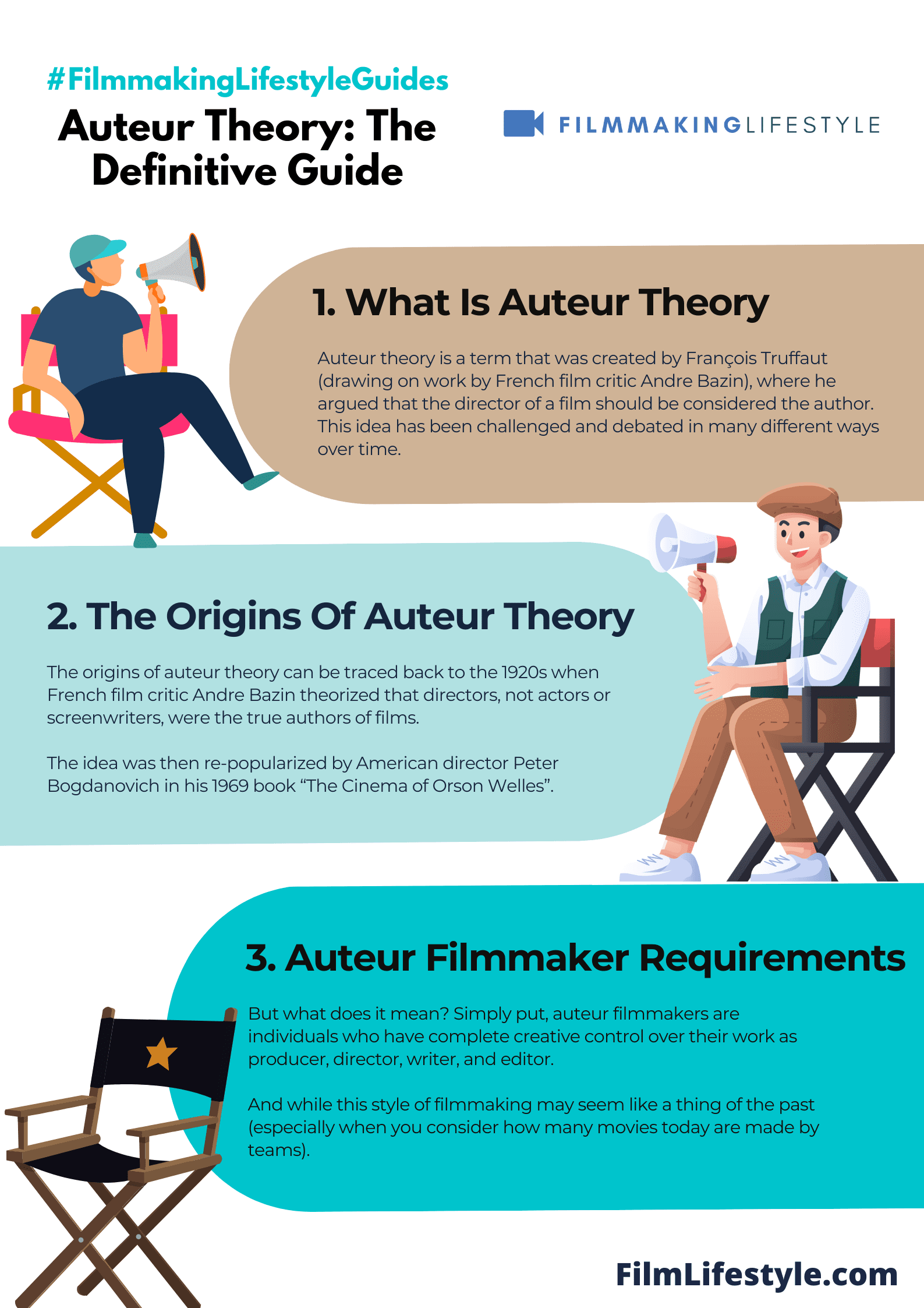 Auteur Theory