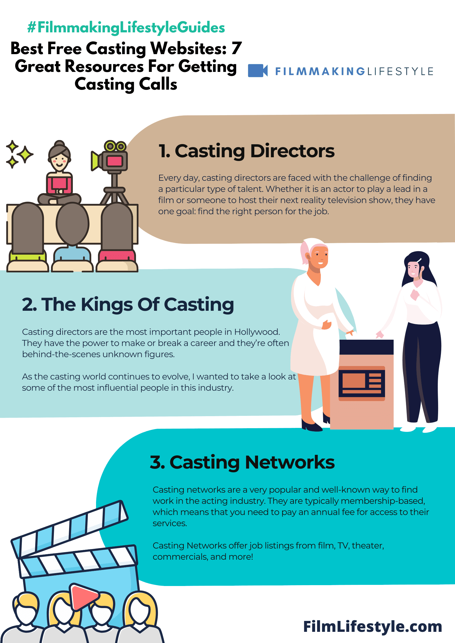 Officier Prijs converteerbaar Best Free Casting Websites: 7 Great Resources For Getting Casting Calls •  Filmmaking Lifestyle