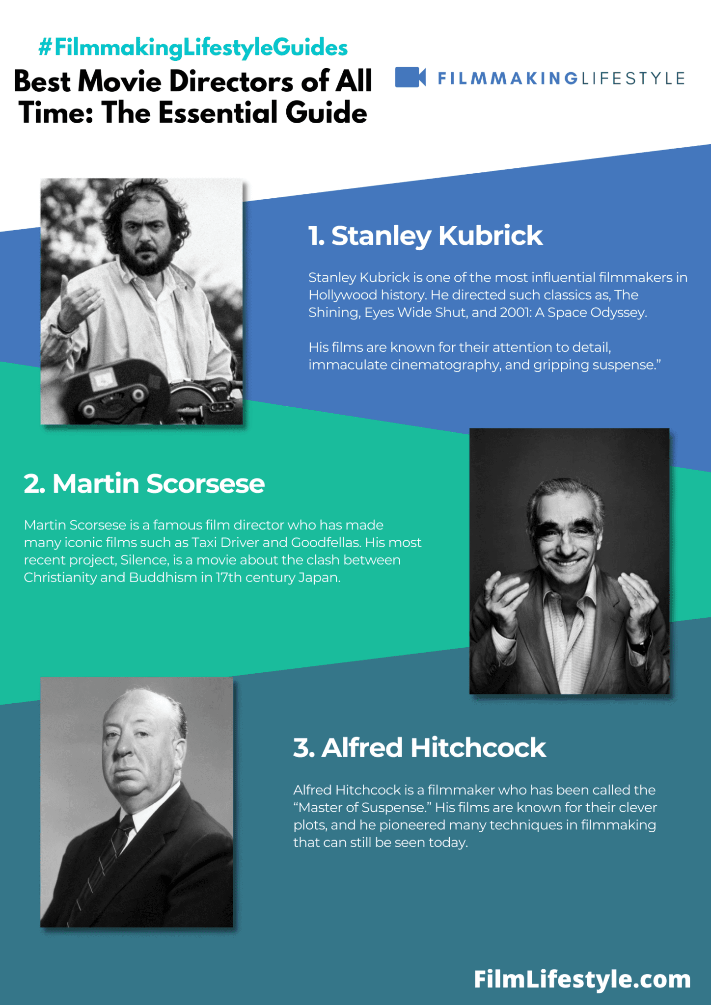 Best Movie Directors of All Time