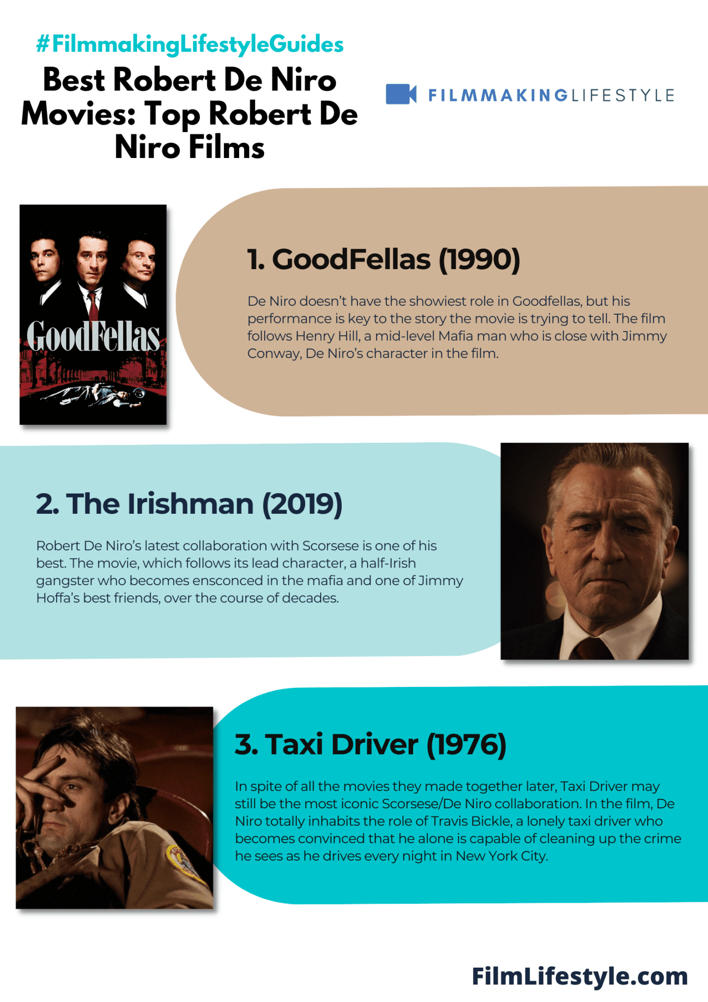 Best Robert De Niro Movies
