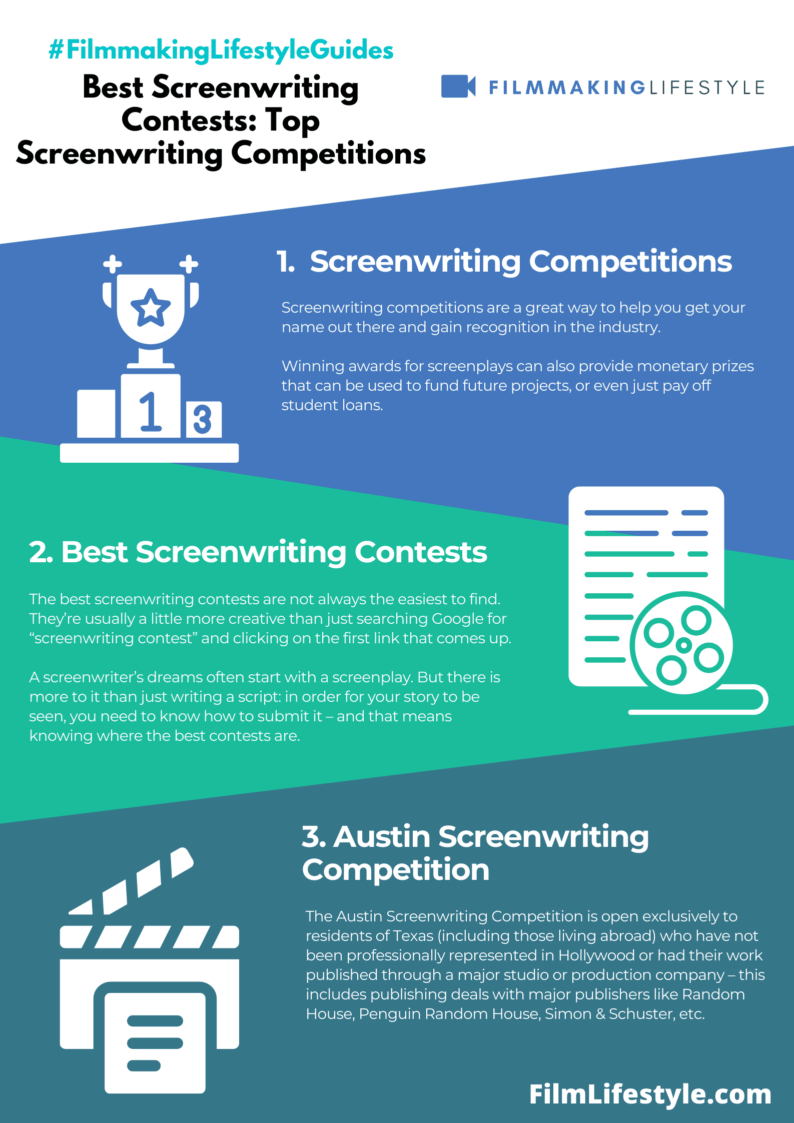 Best Screenwriting Contests 15 Top Screenwriting Competitions