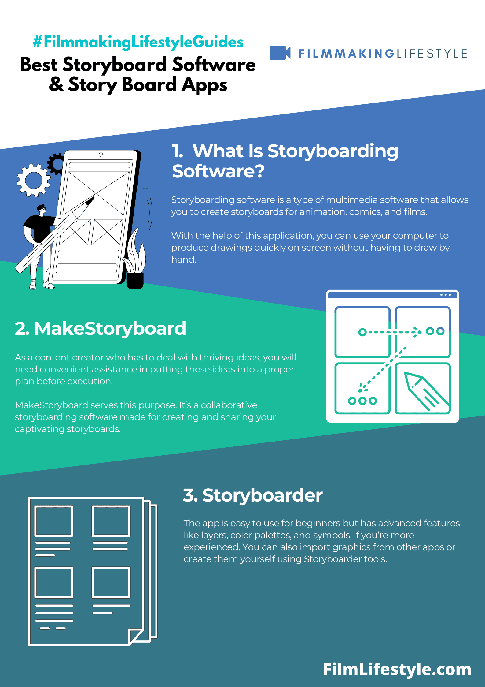 Best Movie Storyboard Ideas, With Examples & Templates • Filmmaking  Lifestyle