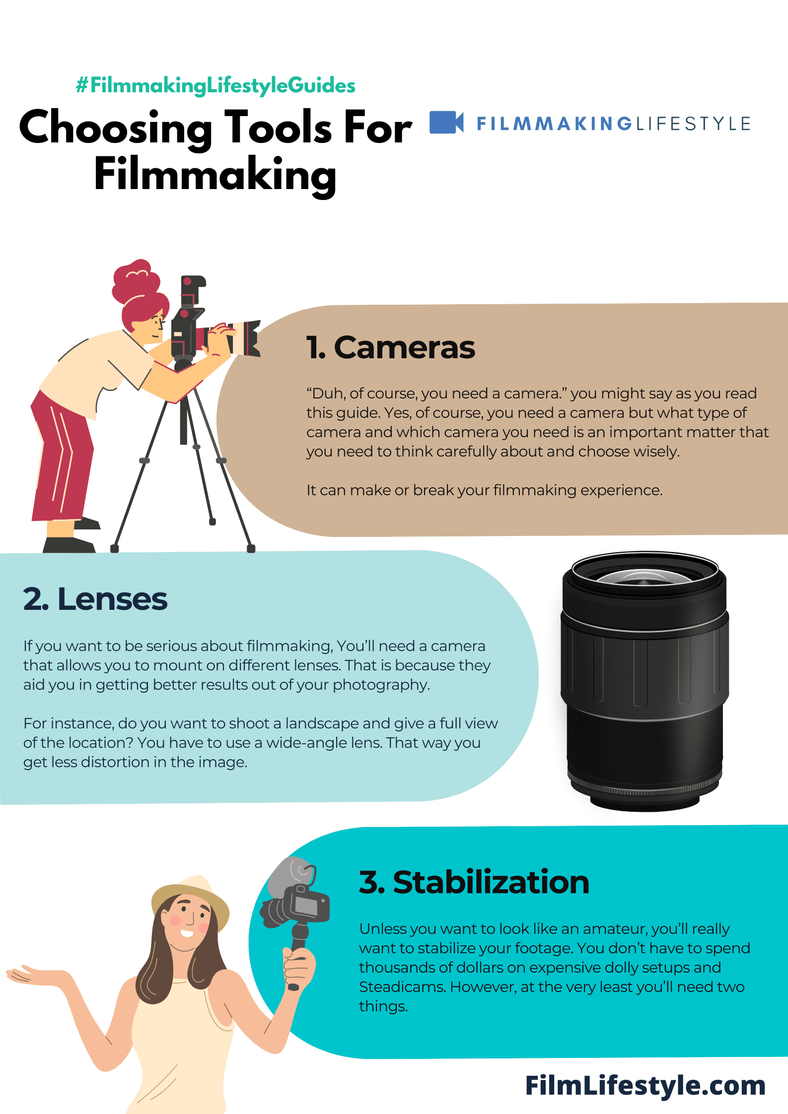 Tools For Filmmaking