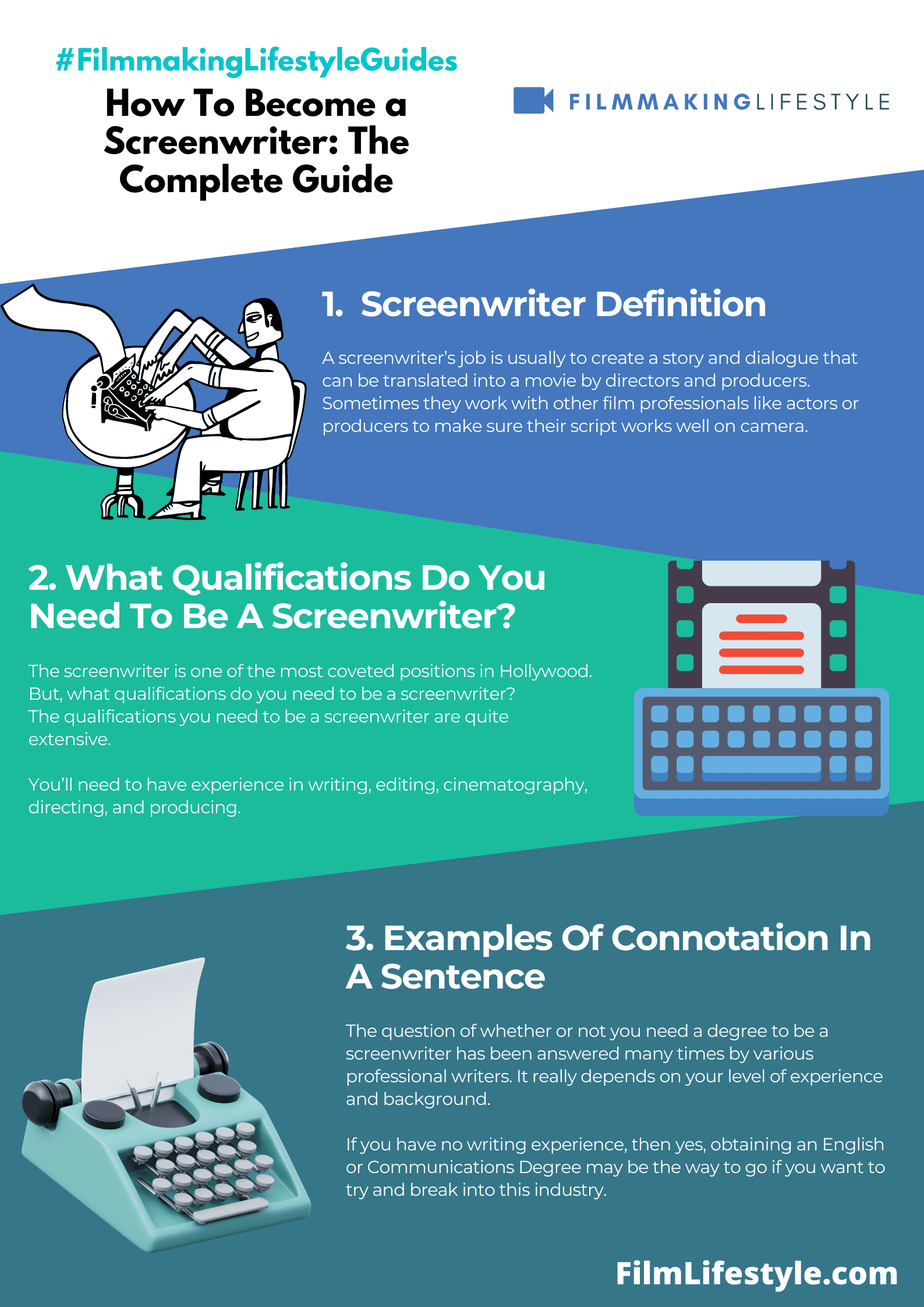 How To Become a Screenwriter