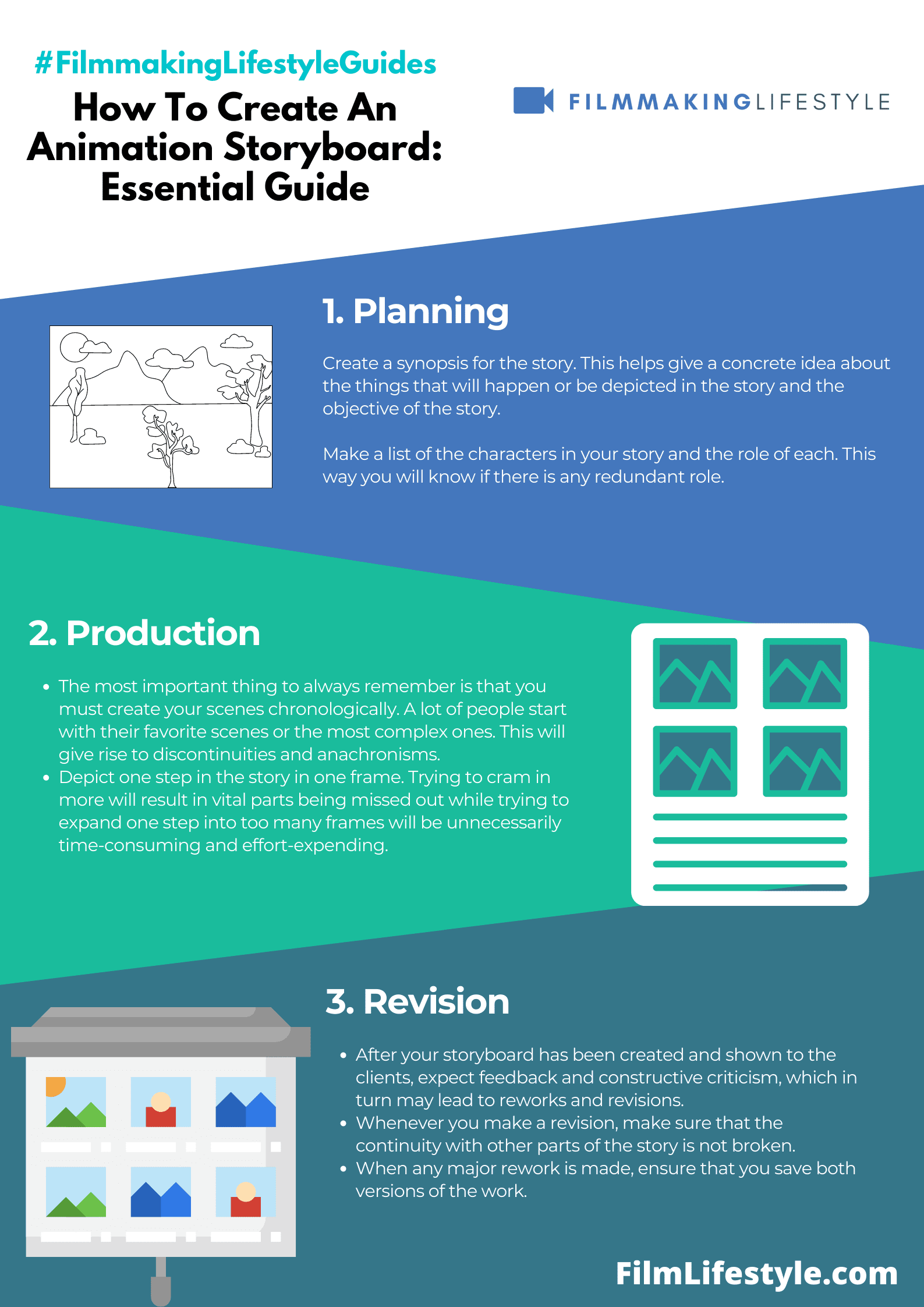 How To Create An Animation Storyboard