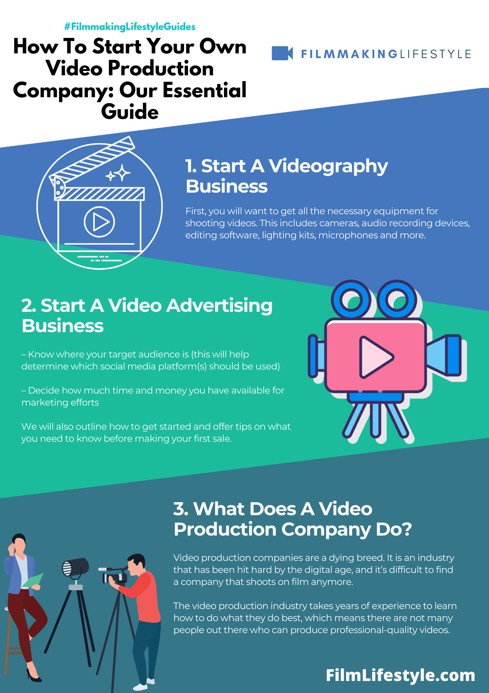 How To Start Your Own Video Production Company