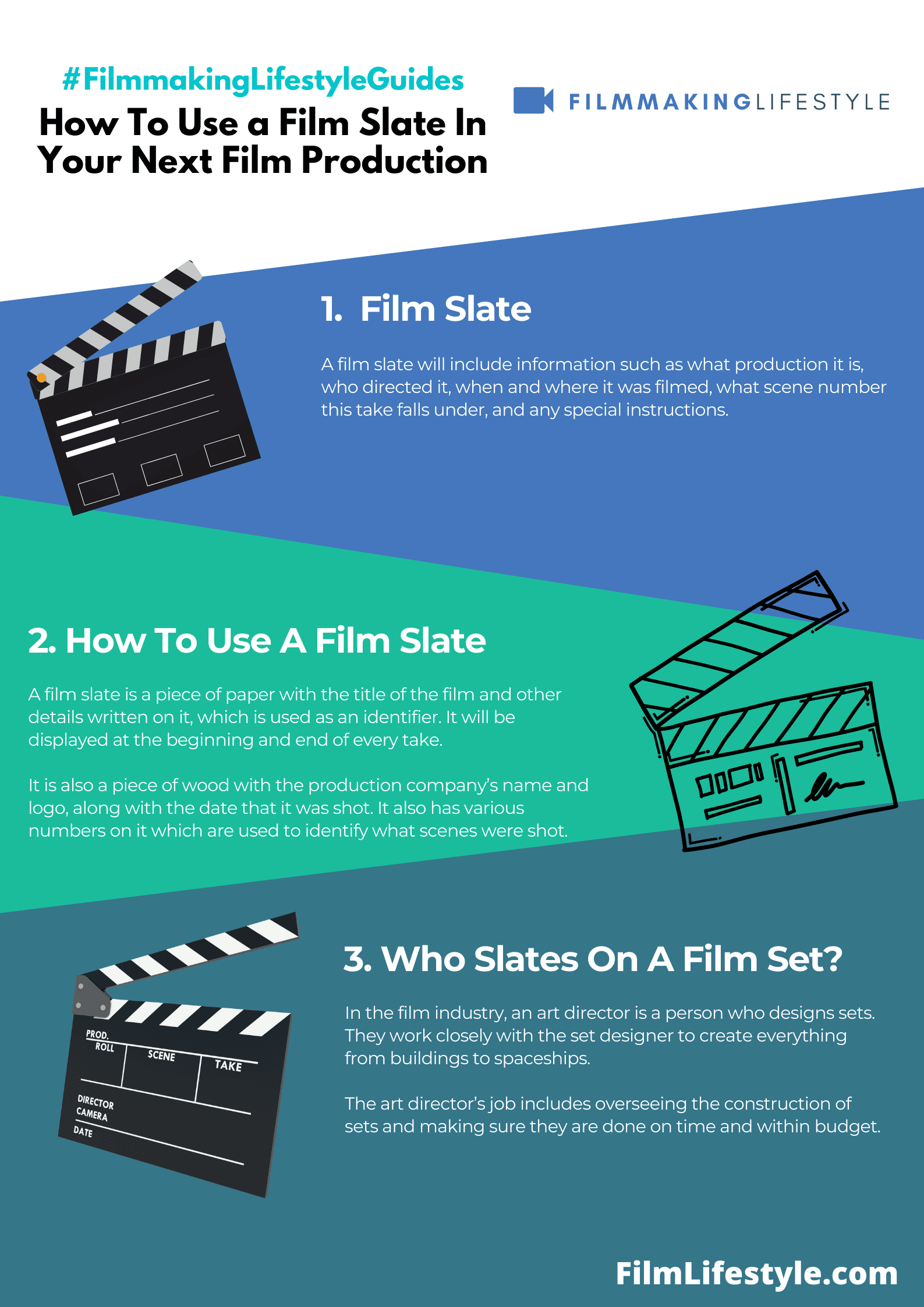 How To Use a Film Slate