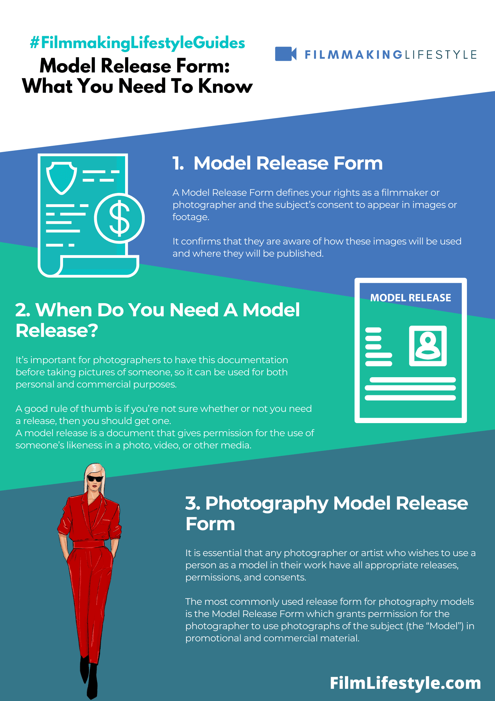 Model Release Form