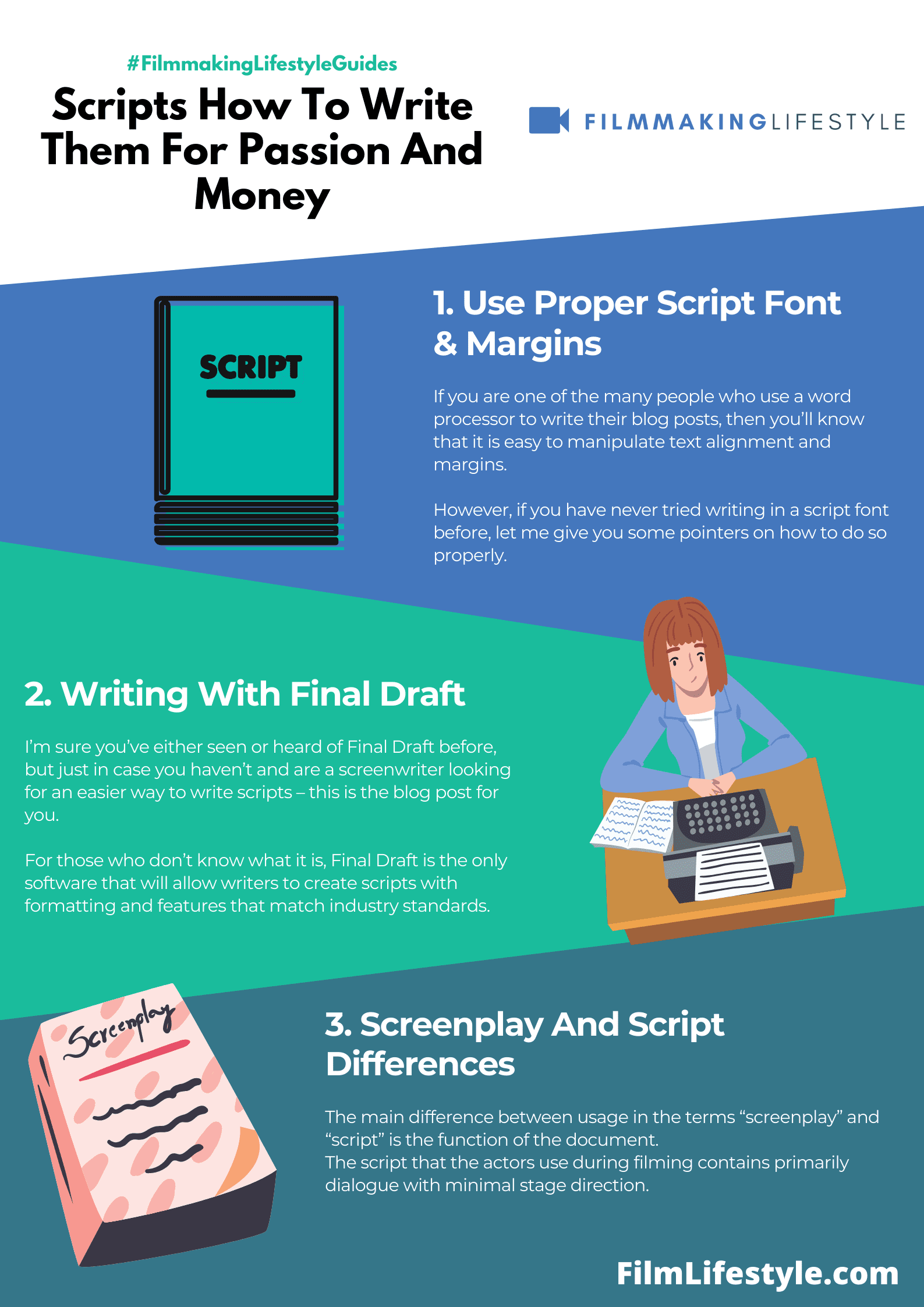 Scripts How To Write Them For Passion And Money