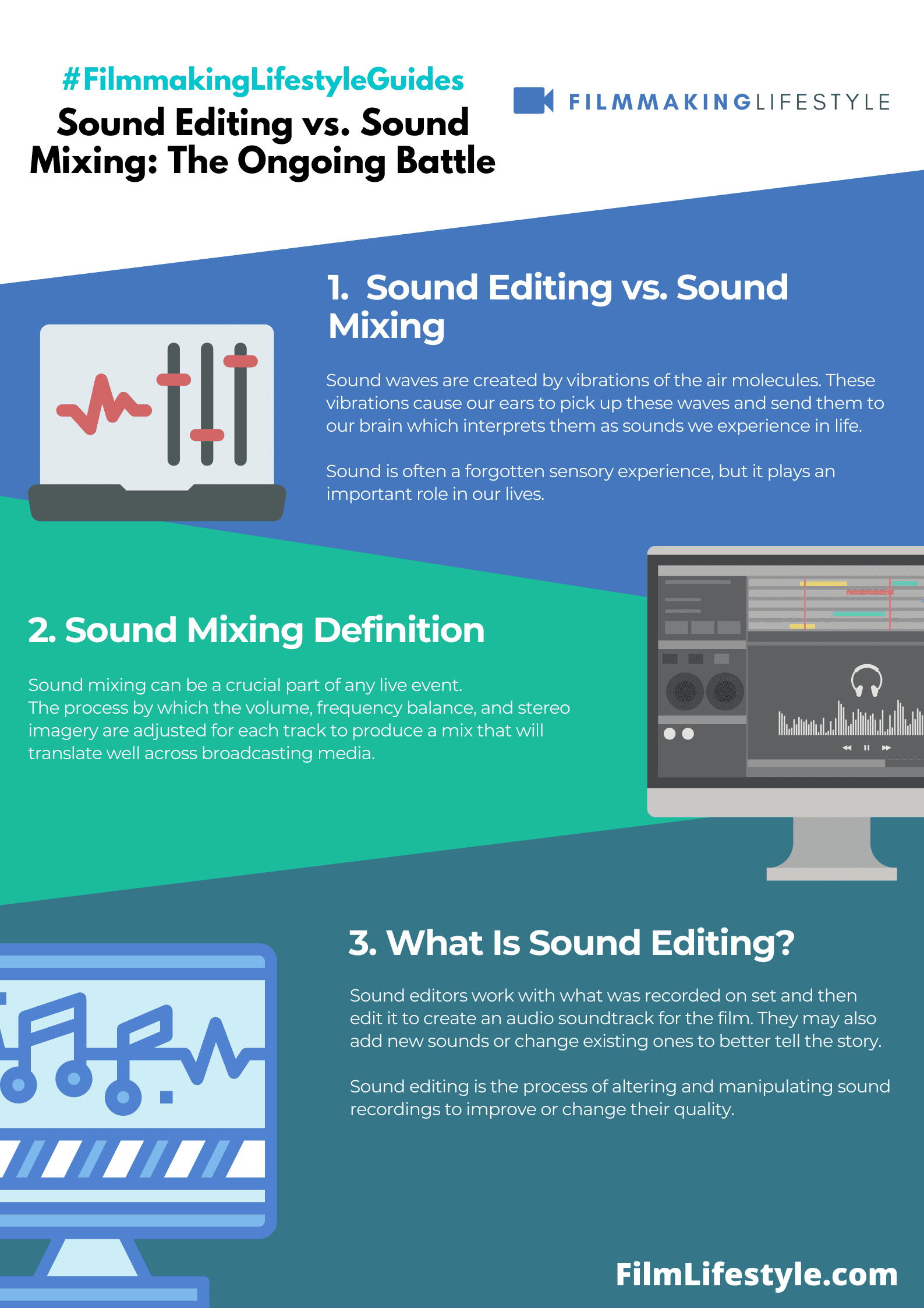 Sound vs. Mixing: The Battle Filmmaking Lifestyle