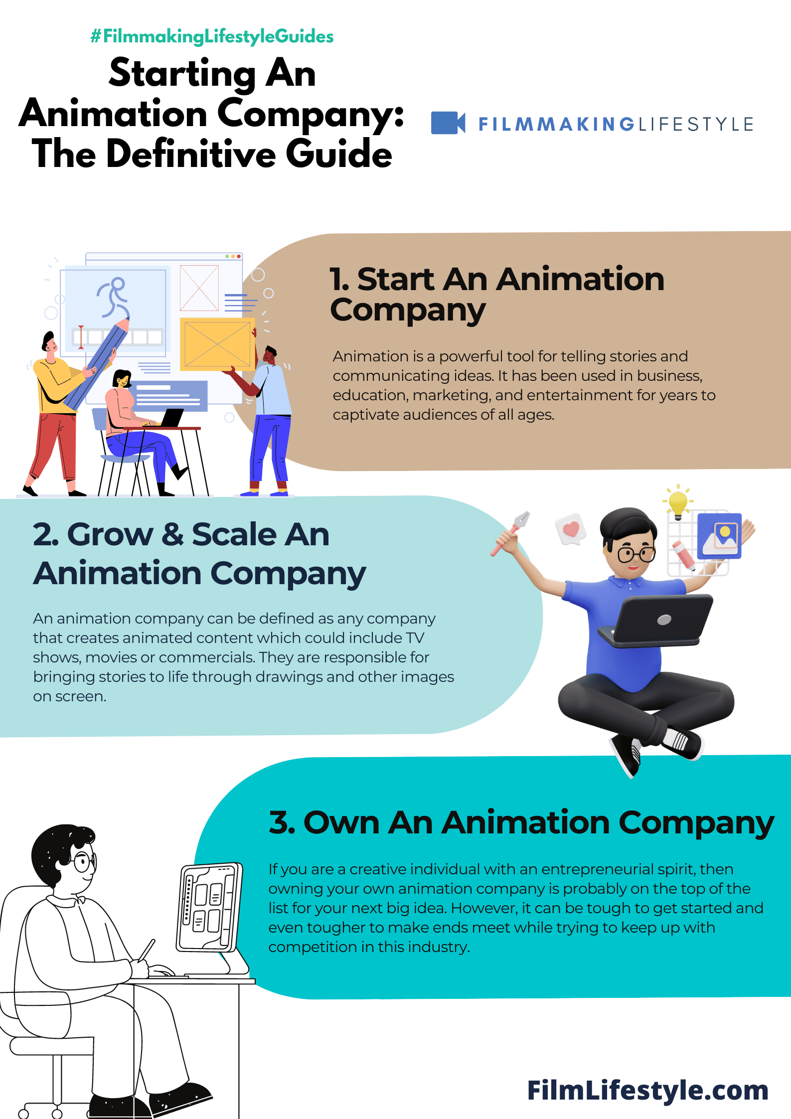 15 Tips to Start & Grow an Animation Video Company • Filmmaking Lifestyle