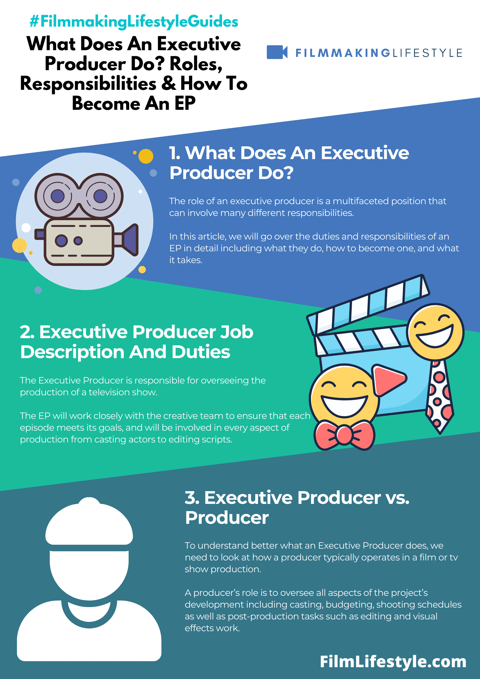 What Does An Executive Producer Do