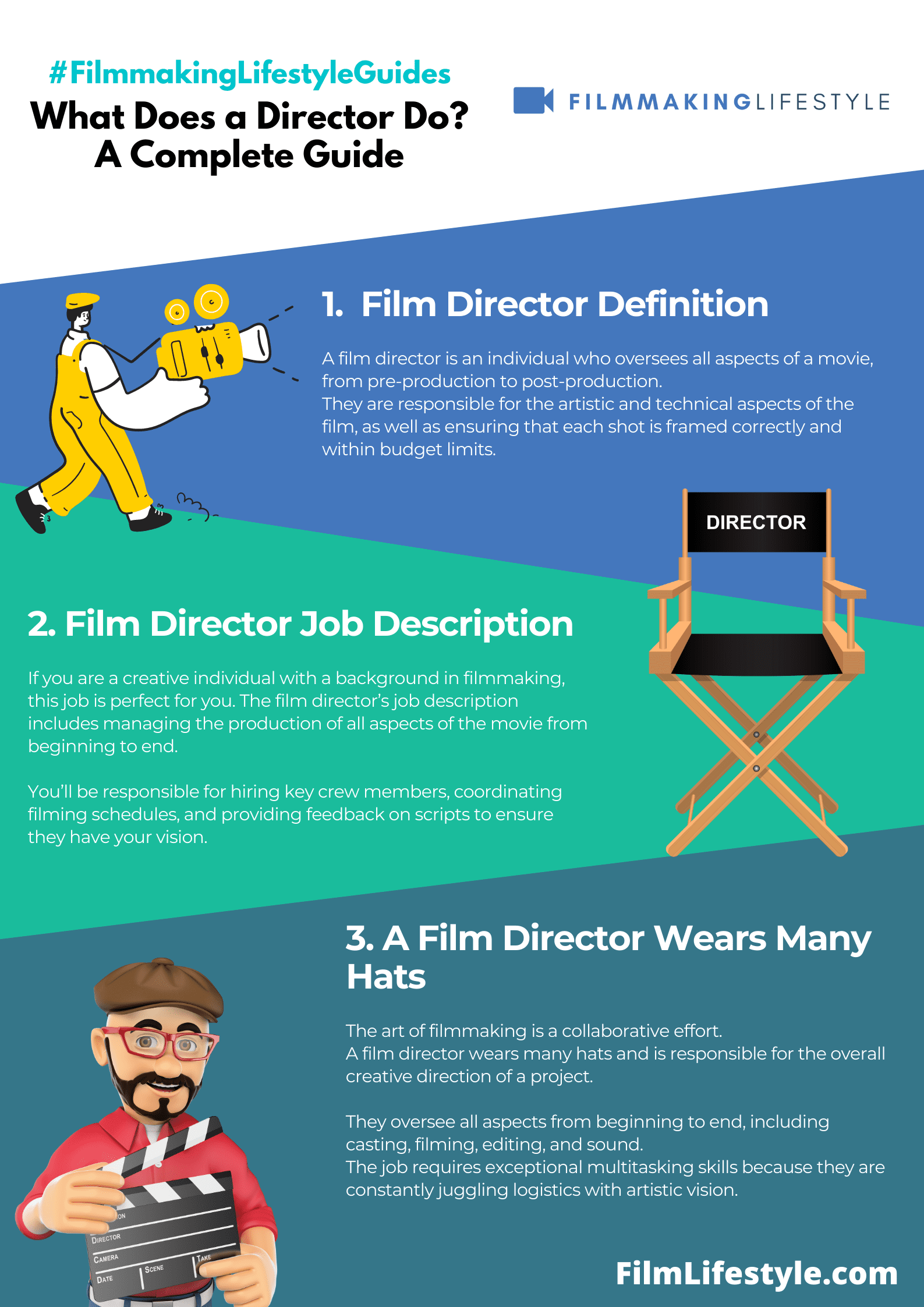 assignment film director