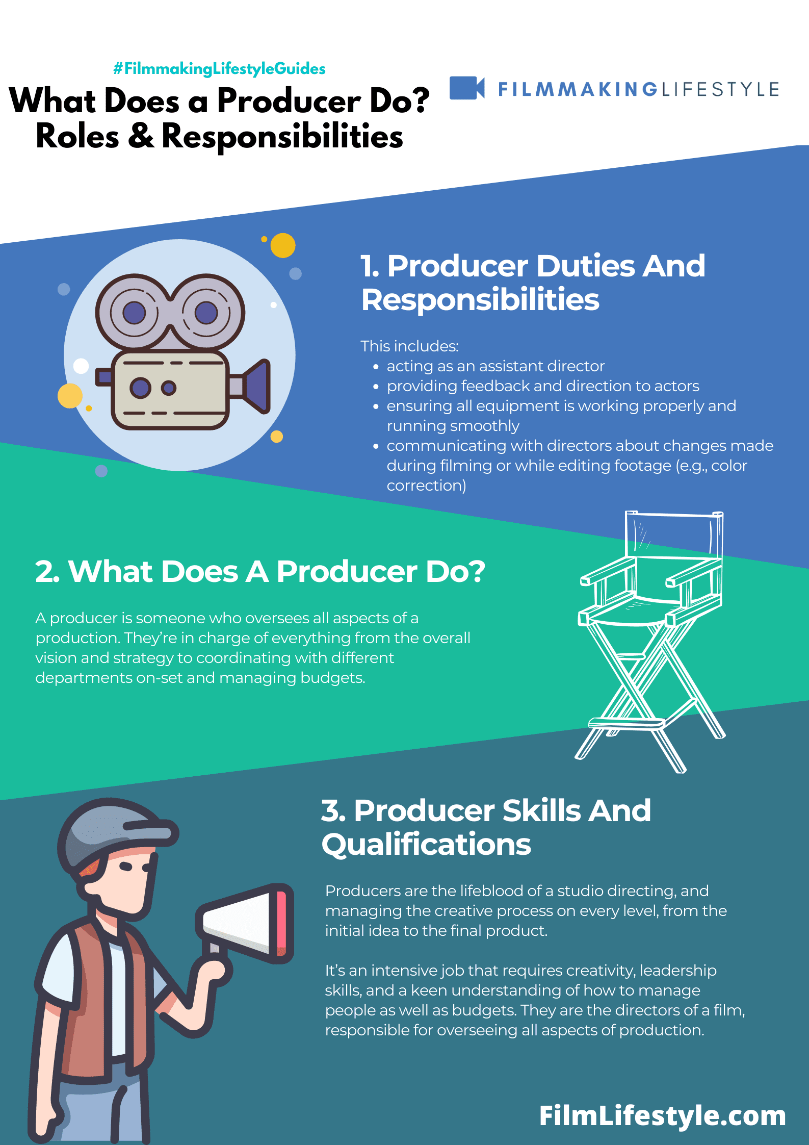 what-does-a-producer-do-roles-responsibilities