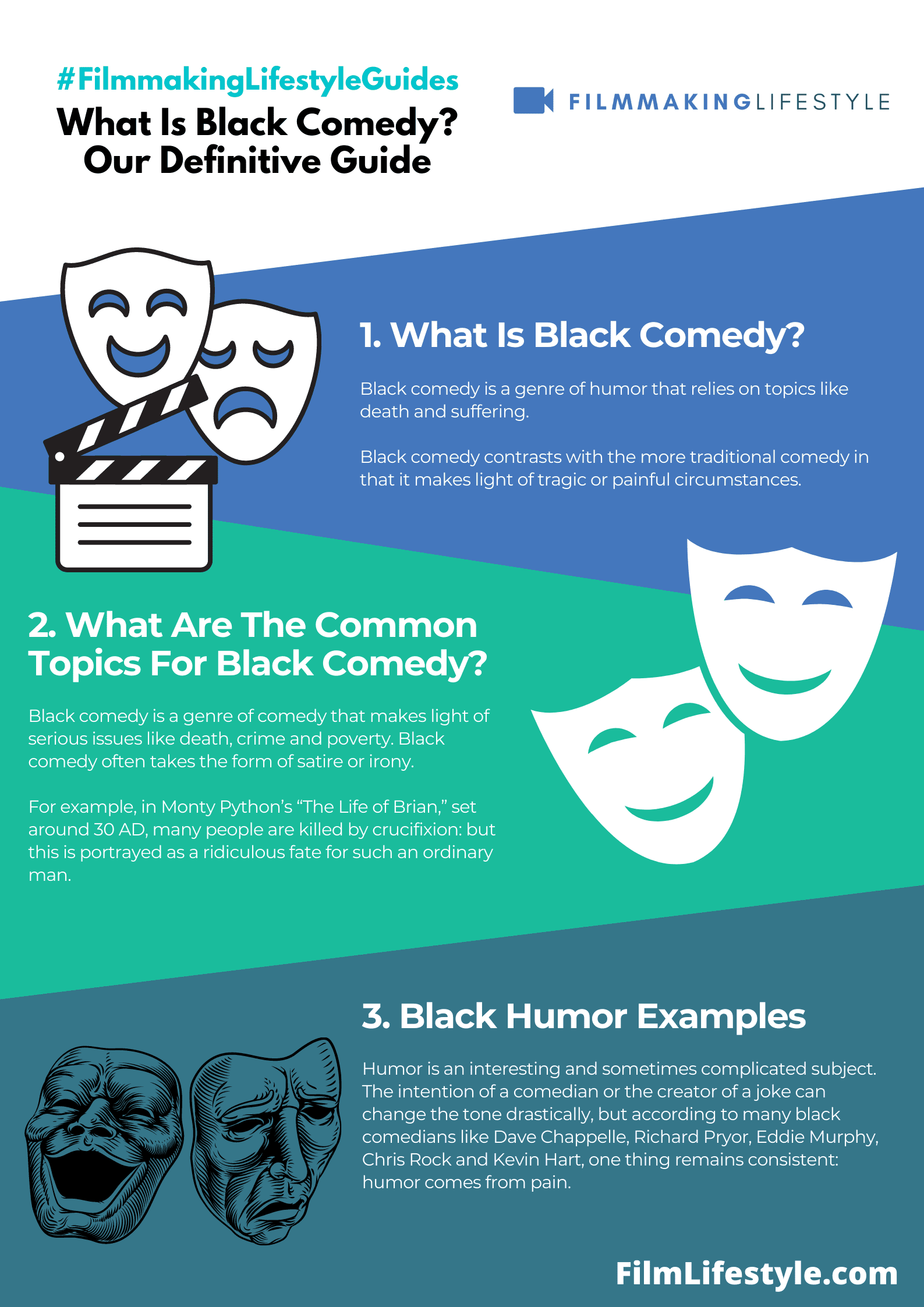 What Is Black Comedy