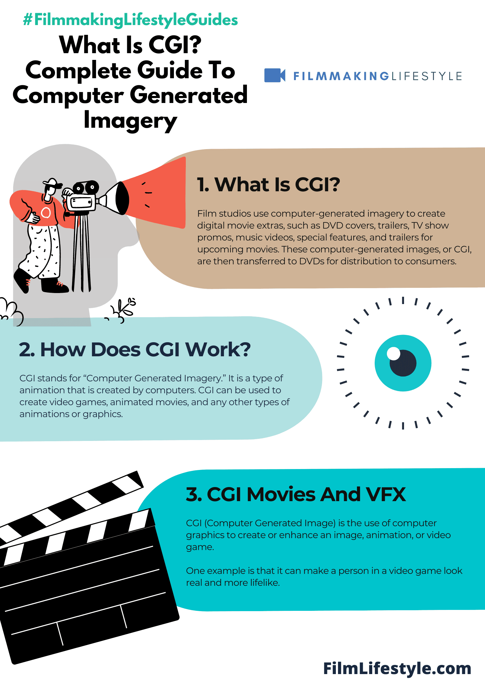 What Is CGI? Complete Guide To Computer Generated Imagery • Filmmaking  Lifestyle