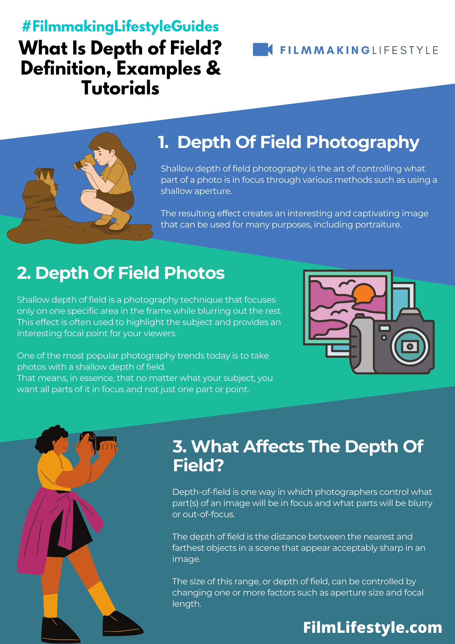 What Is Depth of Field
