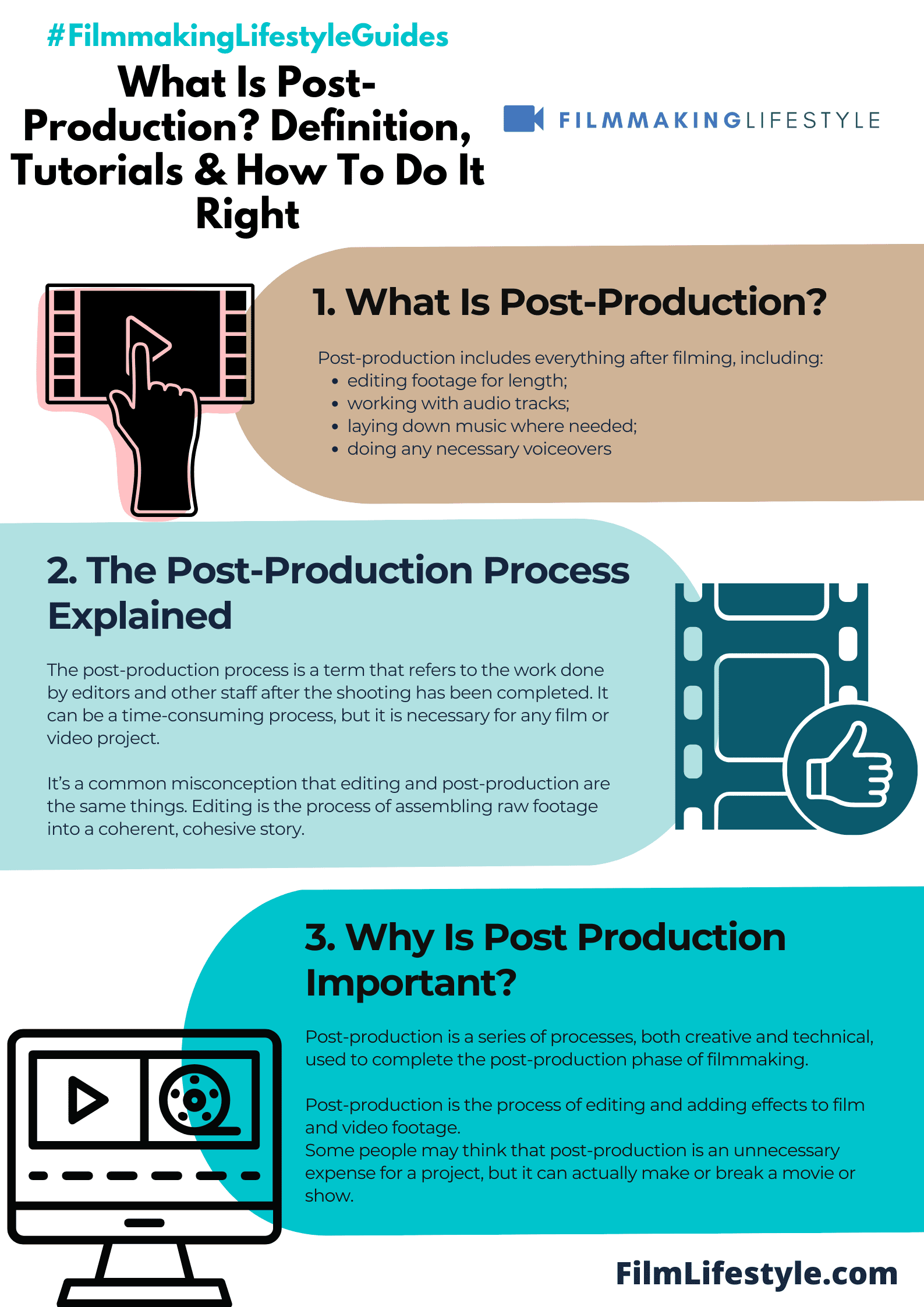 What Is Post-Production