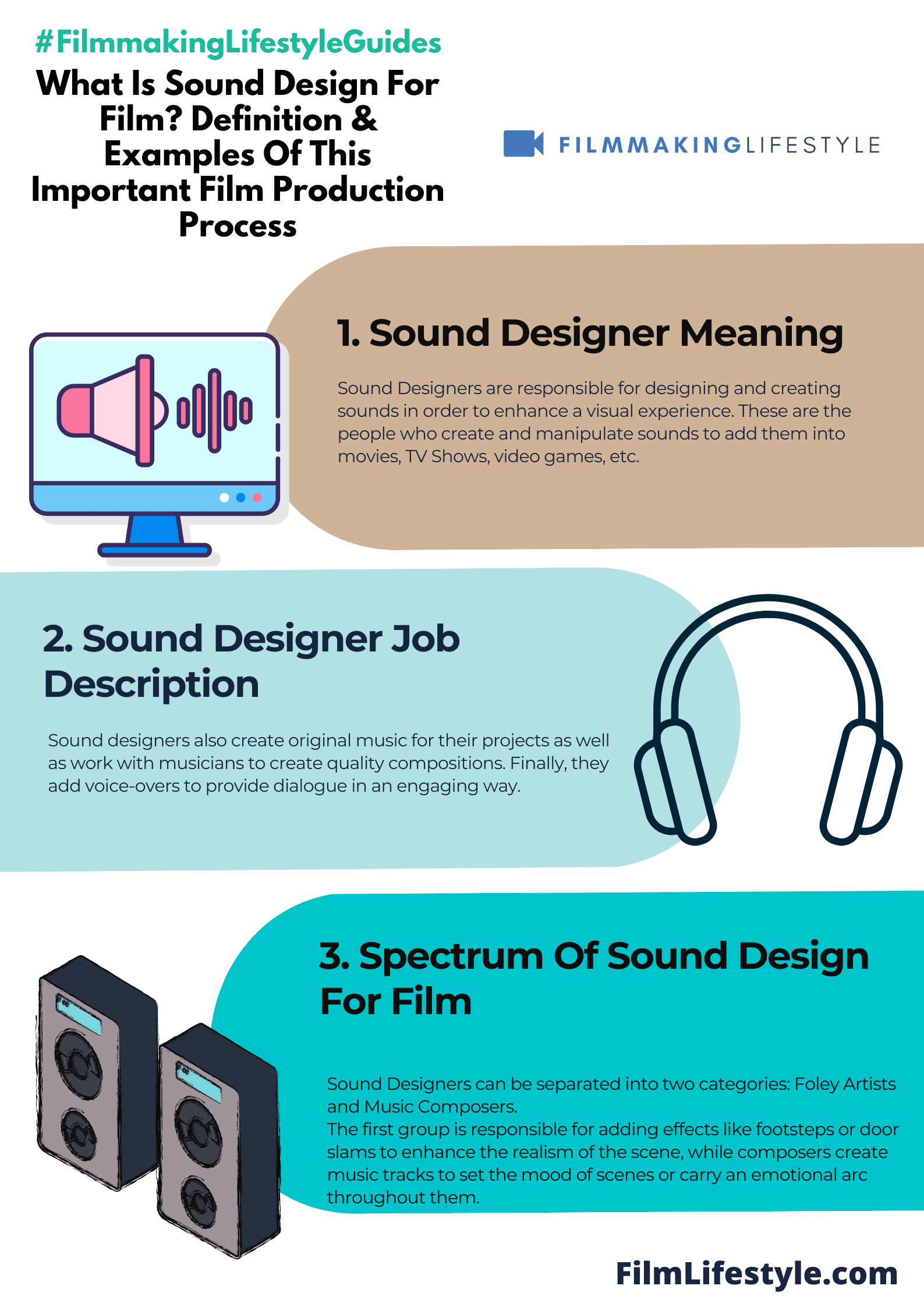 What Is Sound Design For Film