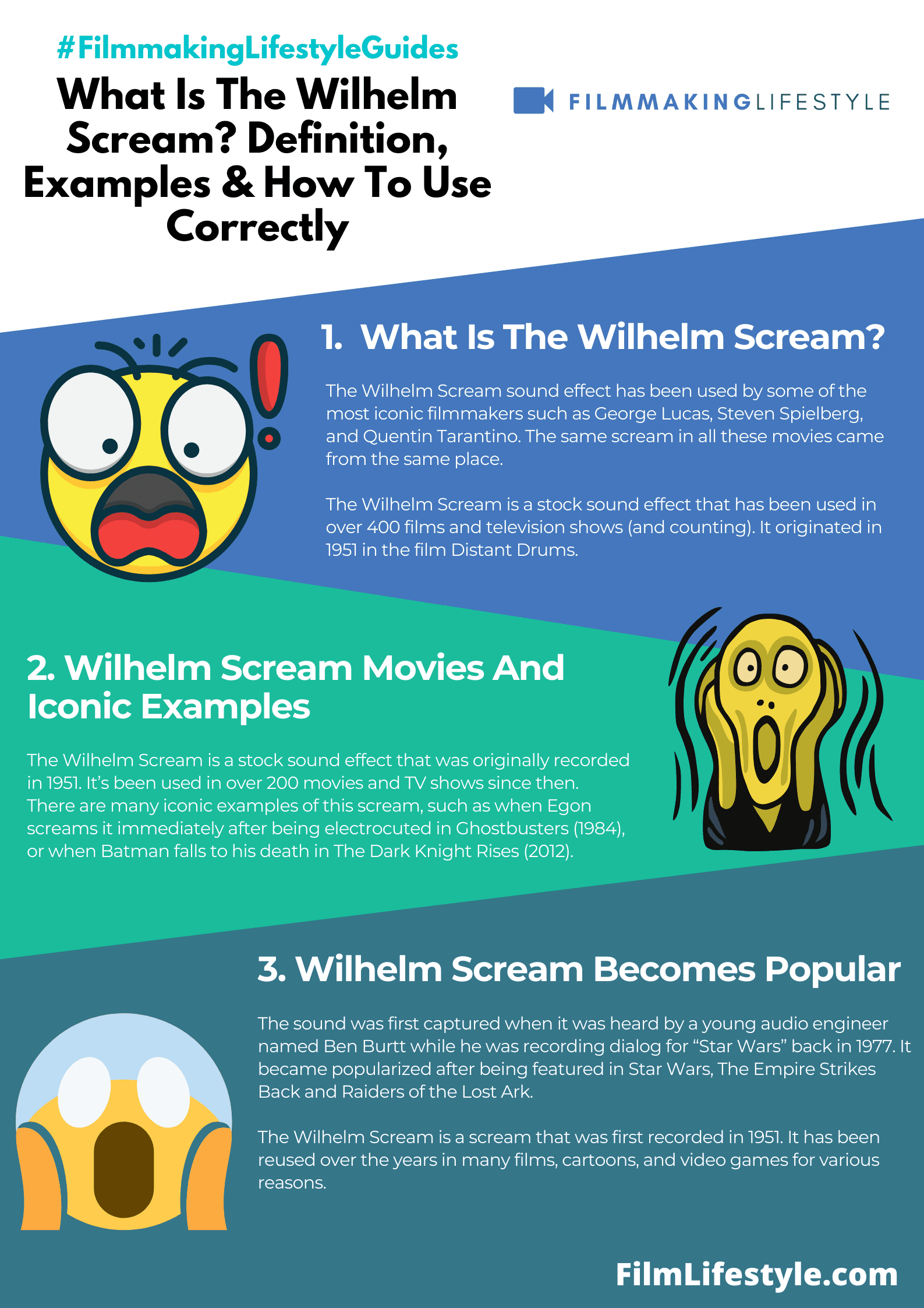 What Is The Wilhelm Scream