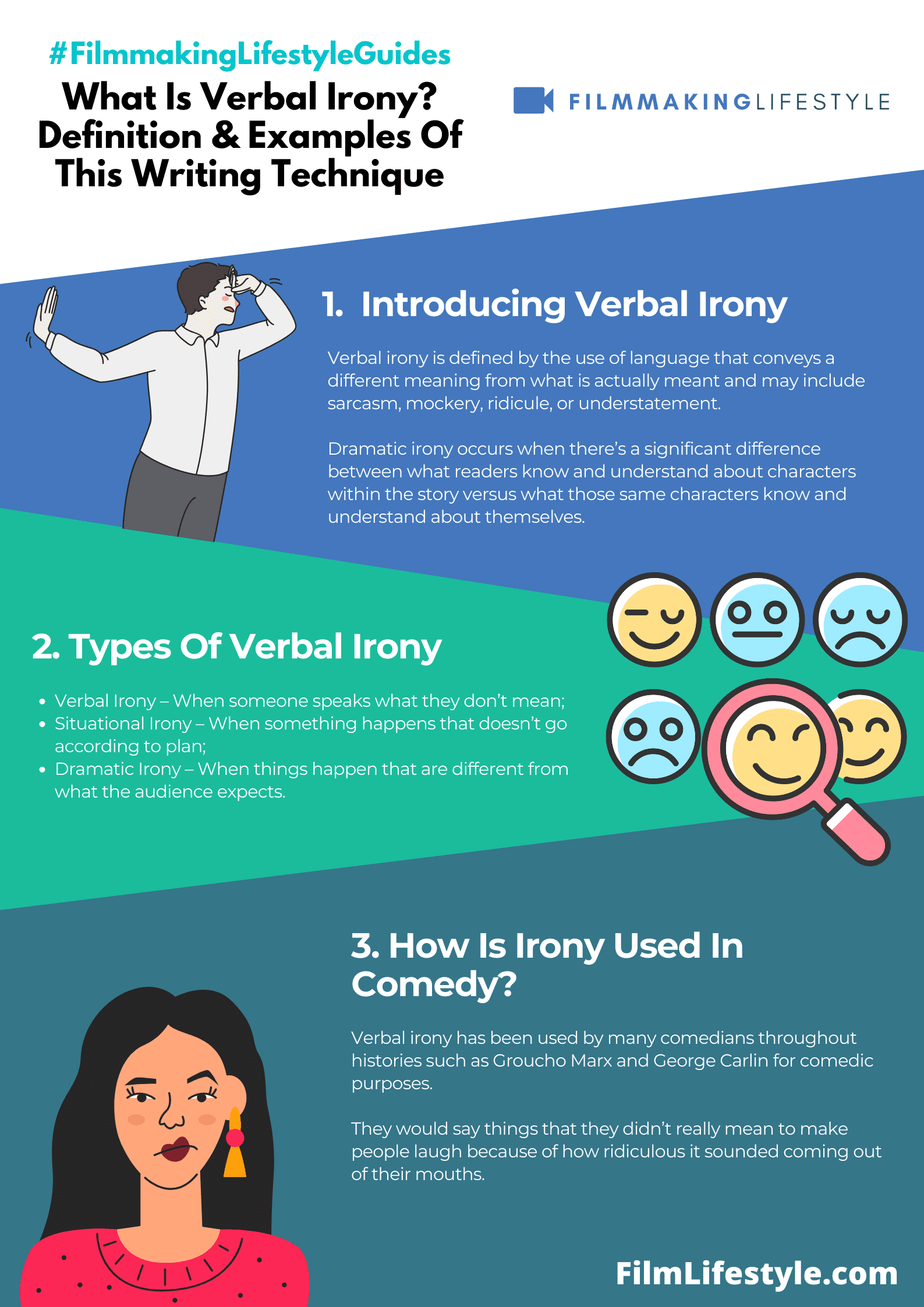 What Is Verbal Irony? Definition & Examples Of This Writing Technique •  Filmmaking Lifestyle