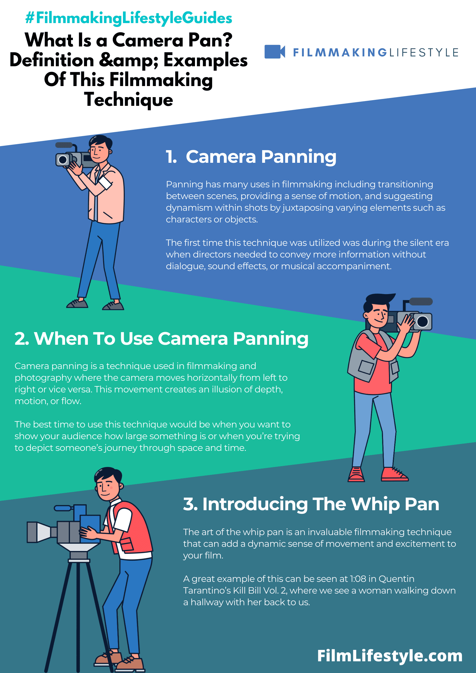 What Is a Camera Pan