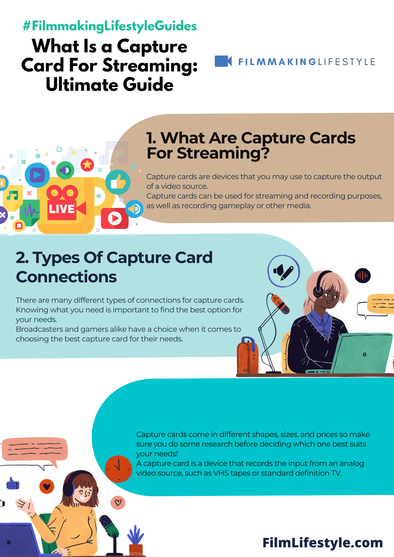 What Is a Capture Card For Streaming